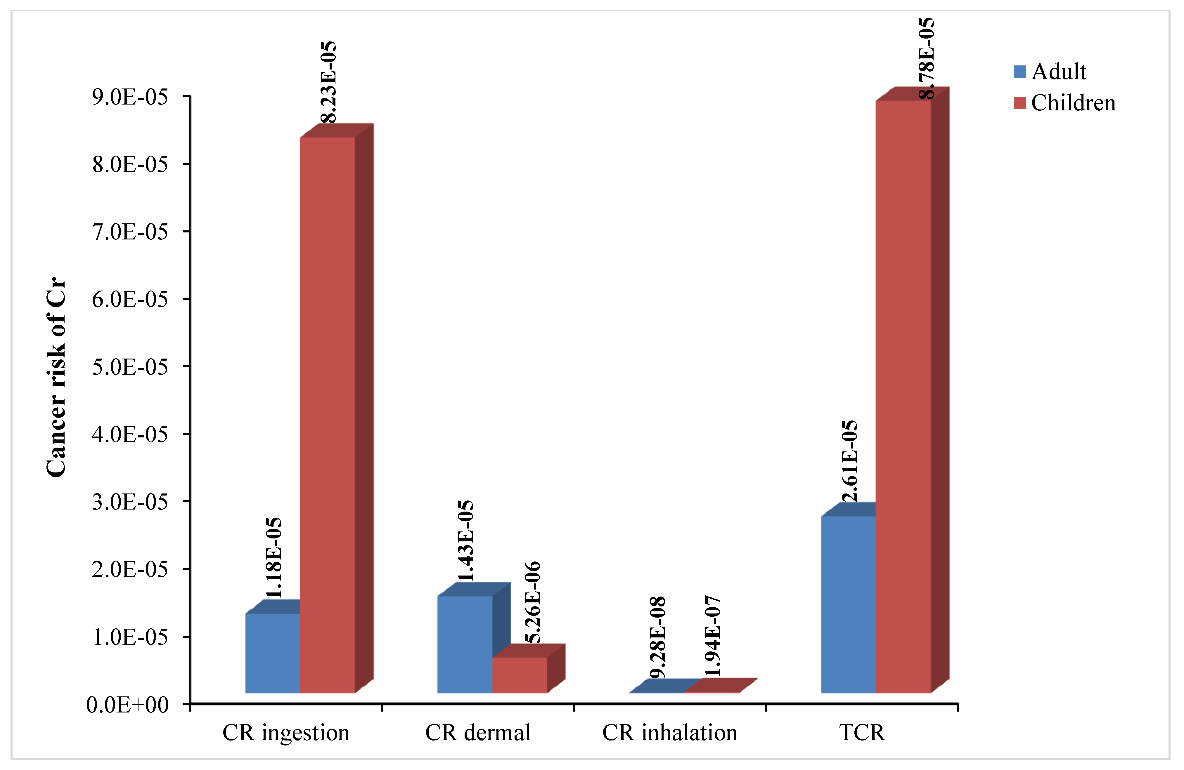 Soilsystems 05 00063 g004 Soilsystems 05 00063 g004