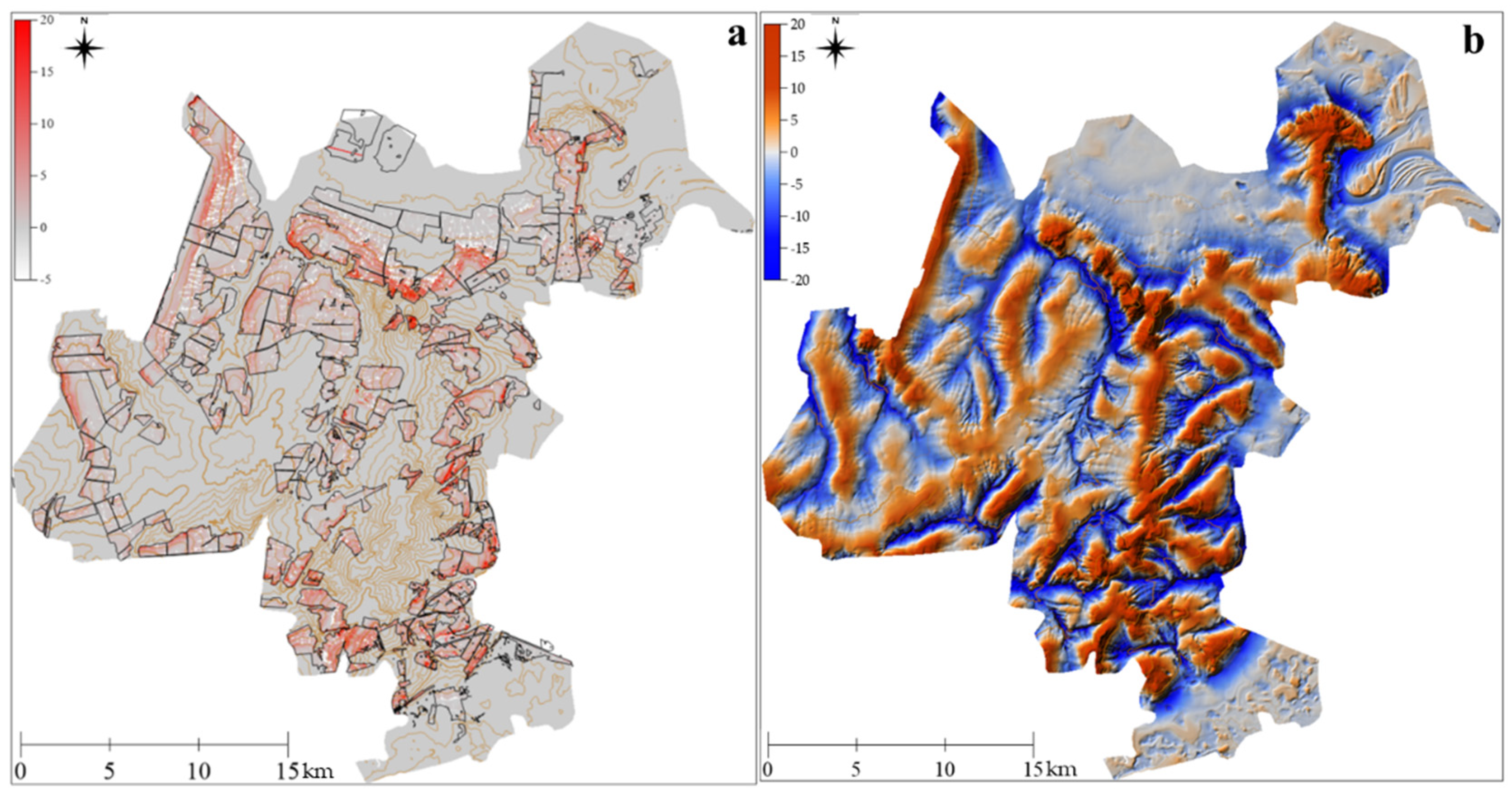 Soilsystems 06 00014 g004