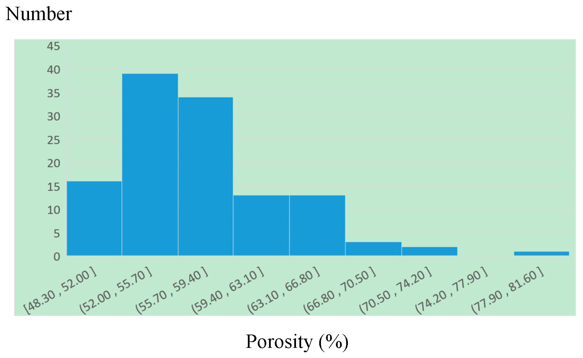Soilsystems 06 00029 g010 550