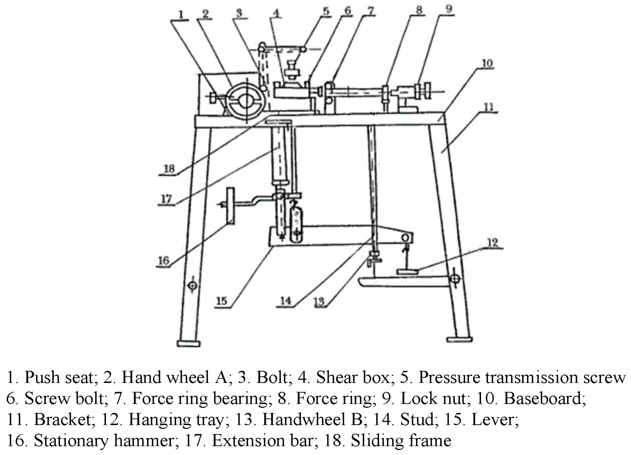 Soilsystems 06 00029 g011 550