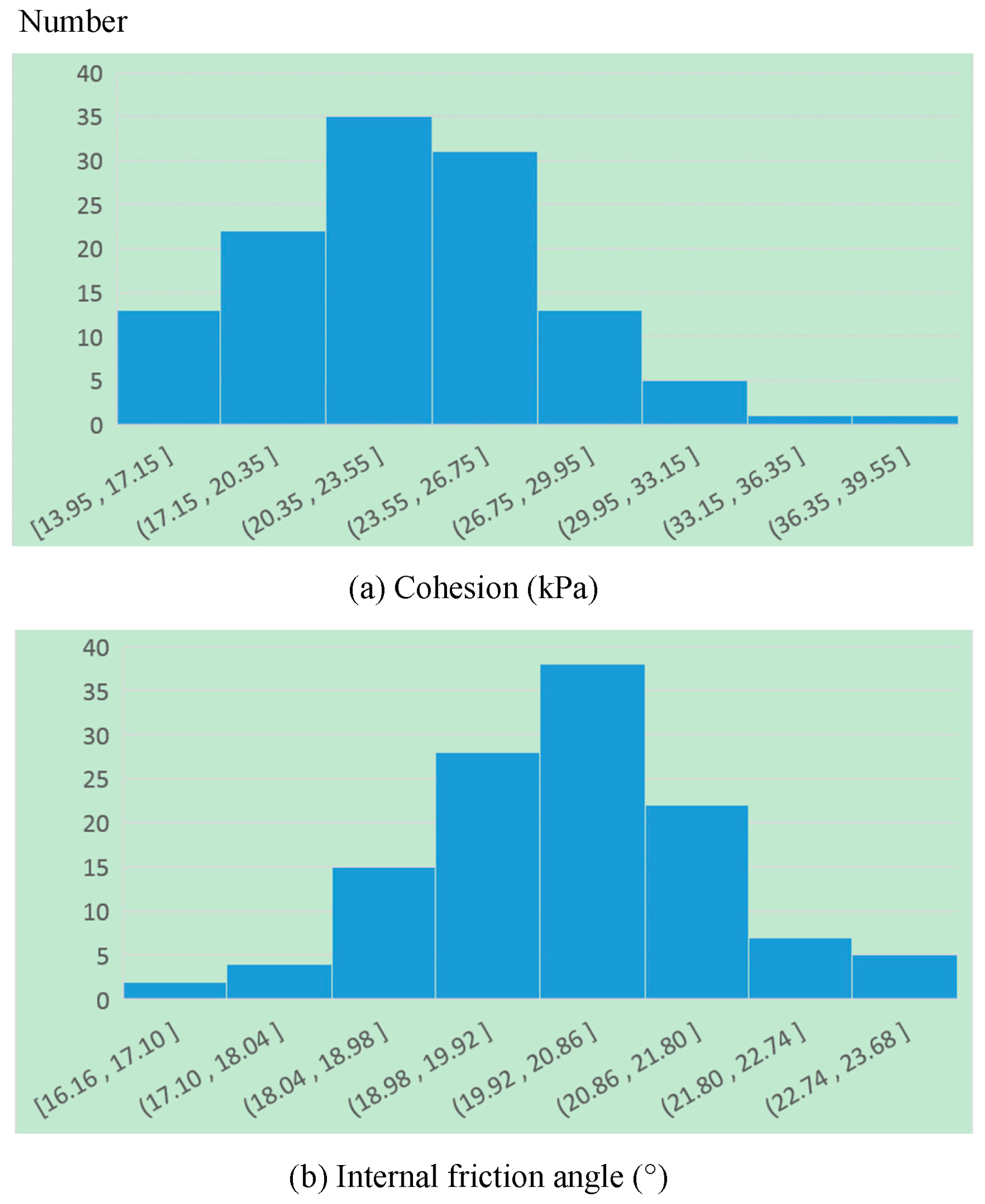 Soilsystems 06 00029 g012 550