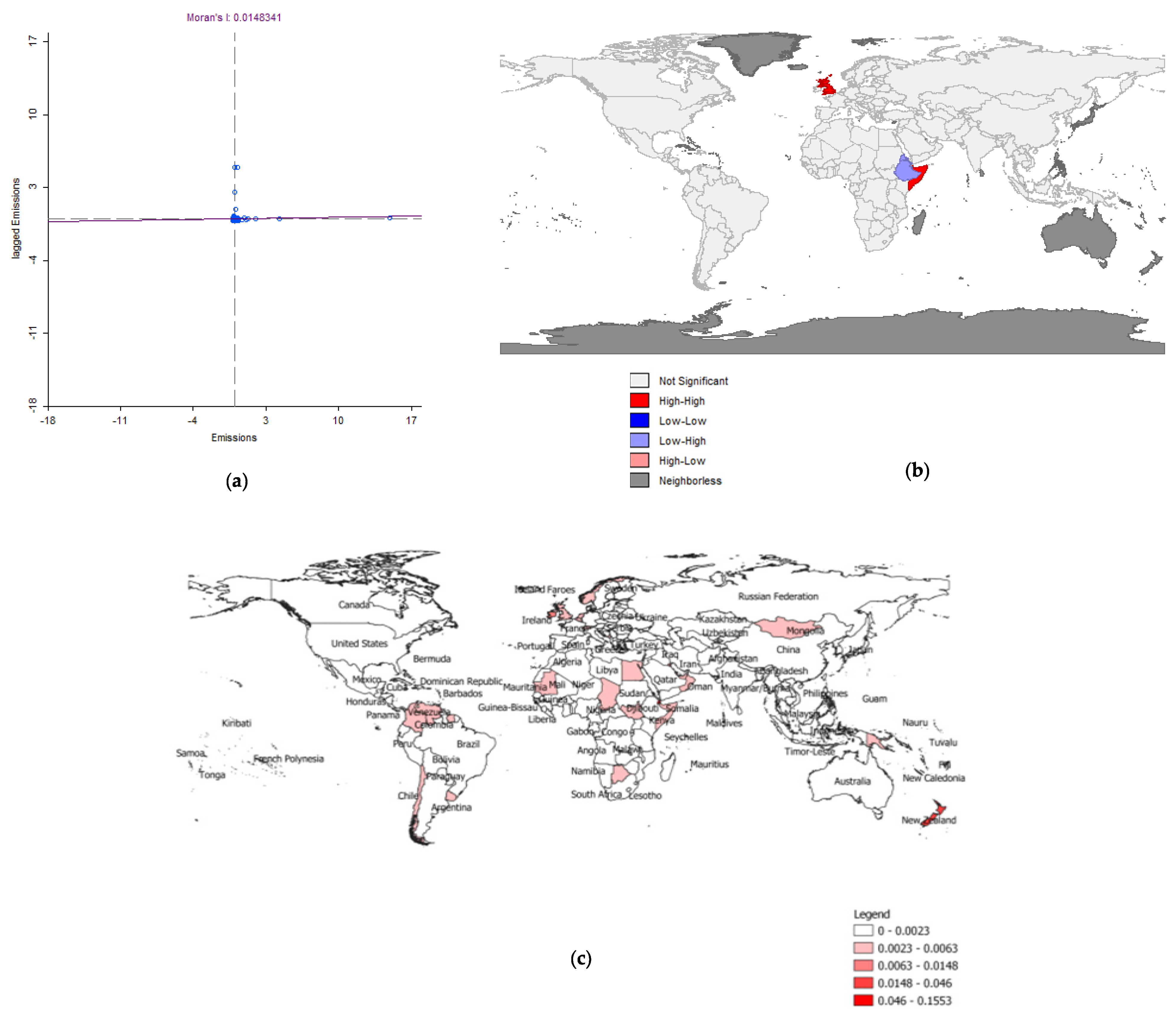 Soilsystems 06 00032 g001
