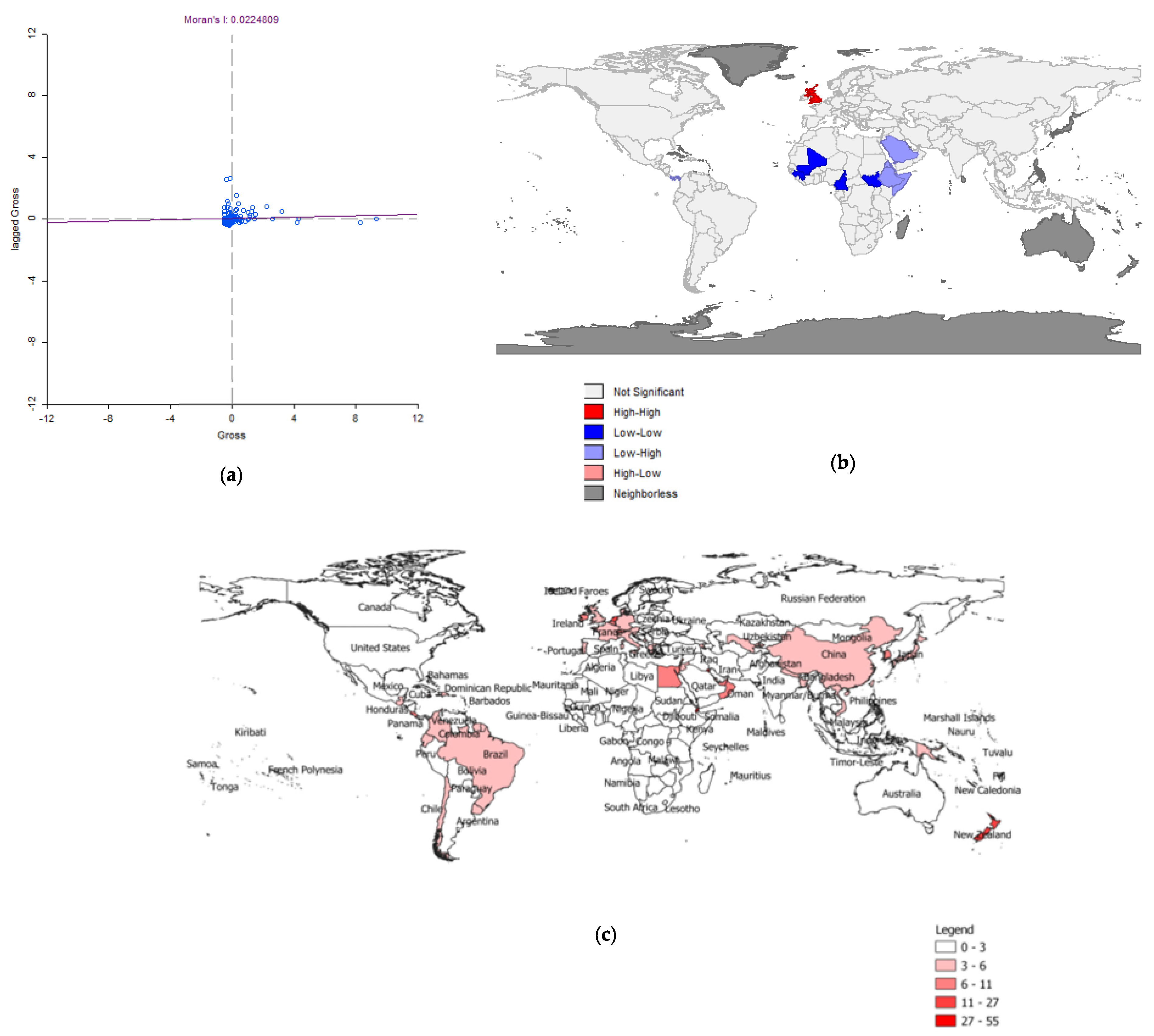Soilsystems 06 00032 g003