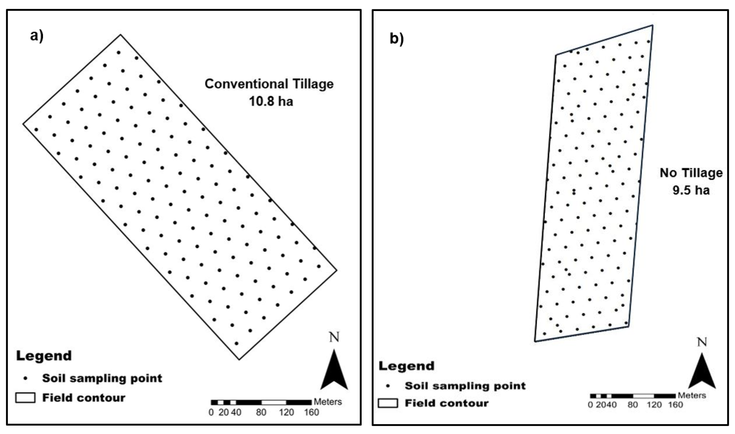 Soilsystems 06 00045 g001 Soilsystems 06 00045 g001