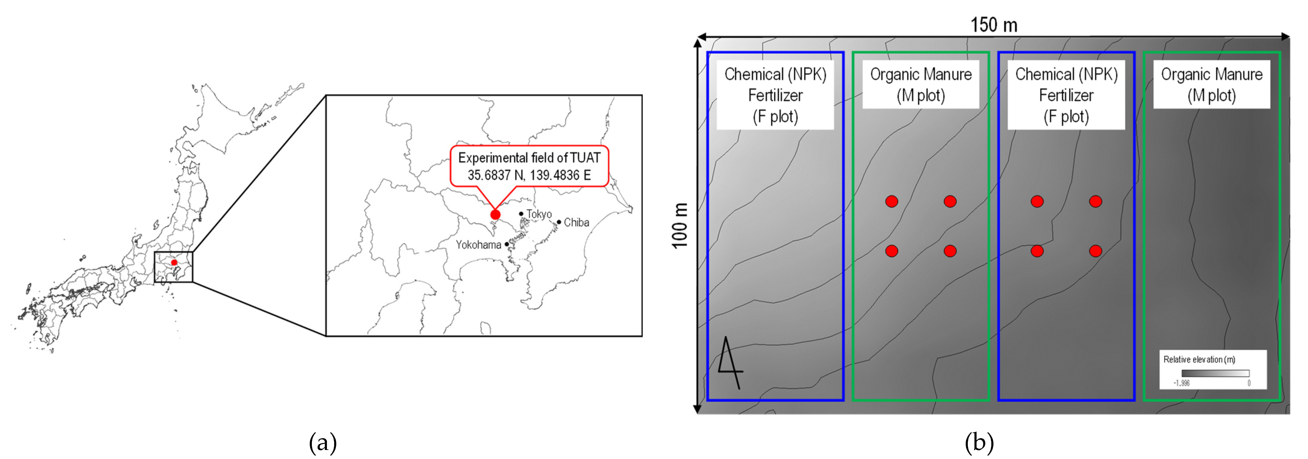Soilsystems 06 00051 g001 550