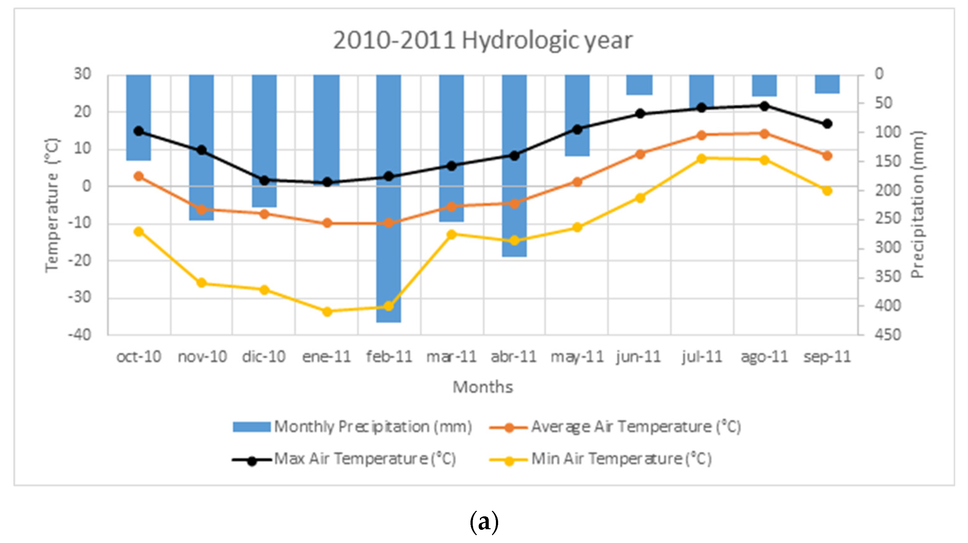 Soilsystems 06 00052 g001a 550