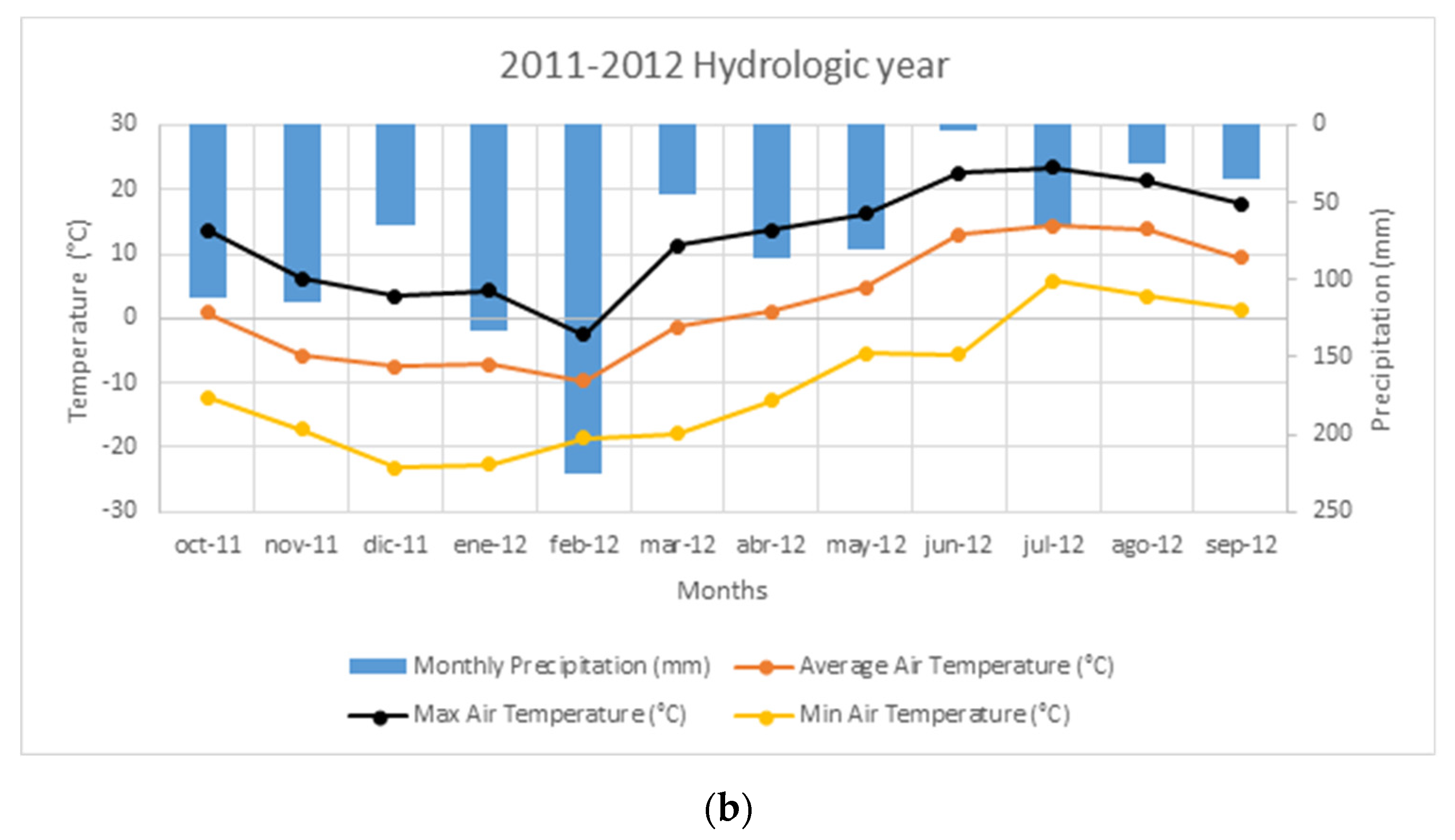 Soilsystems 06 00052 g001b 550