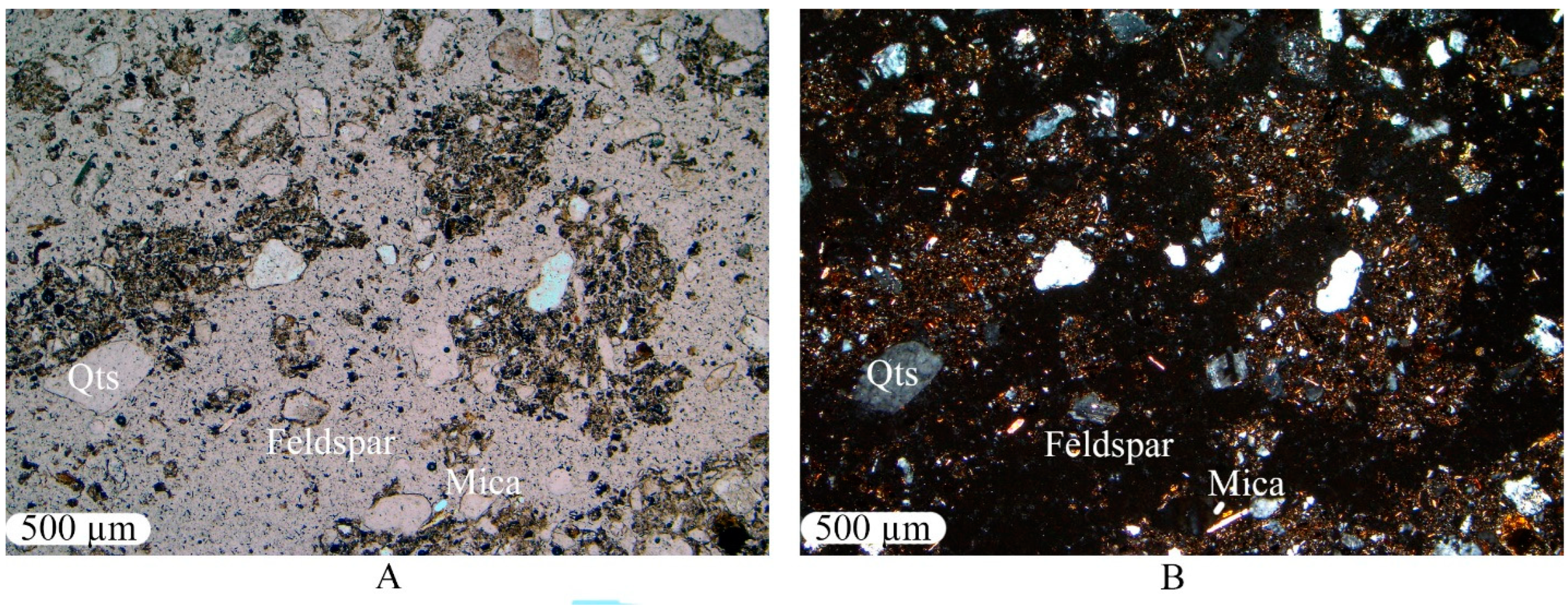 Soilsystems 06 00068 g006