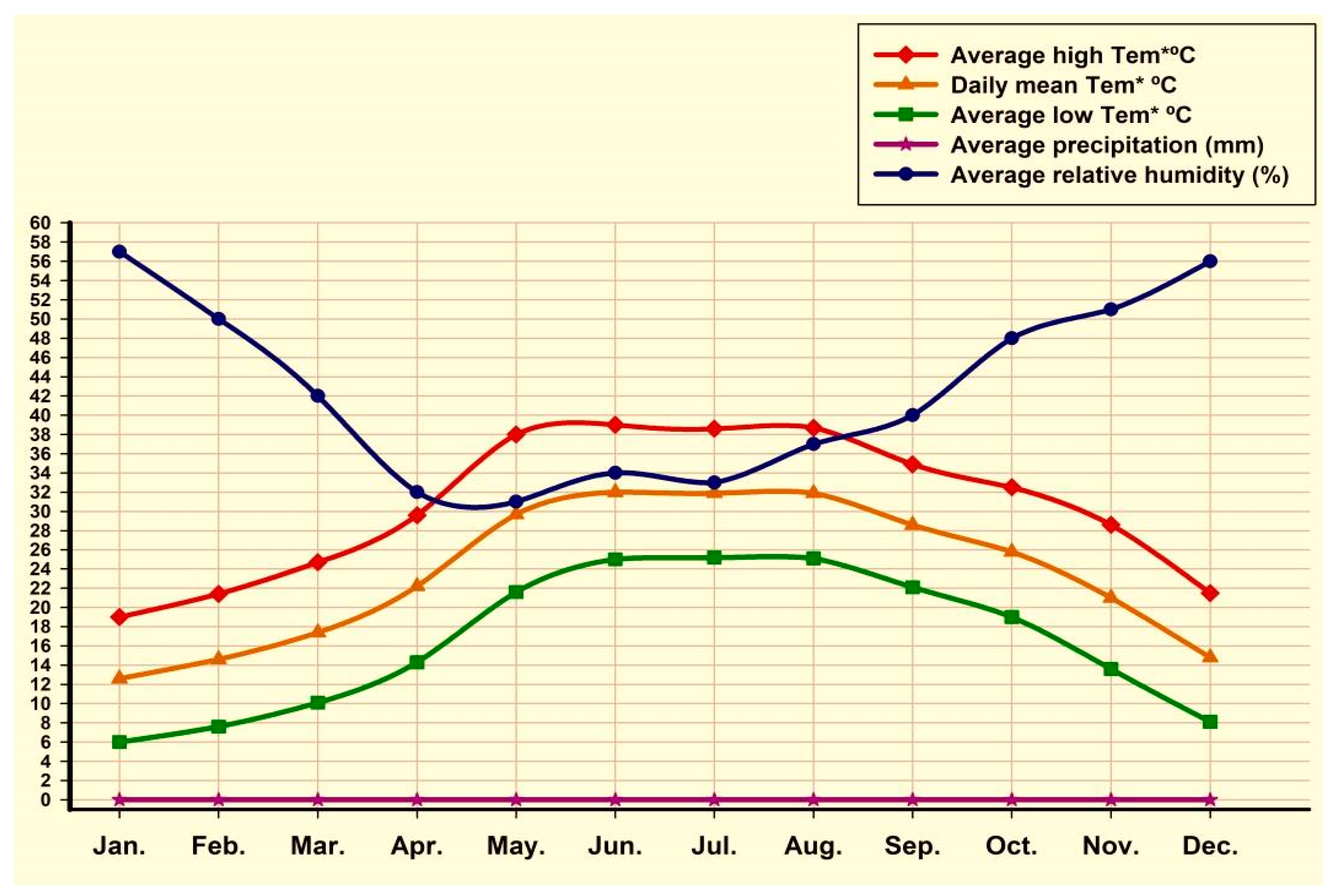 Soilsystems 06 00082 g002