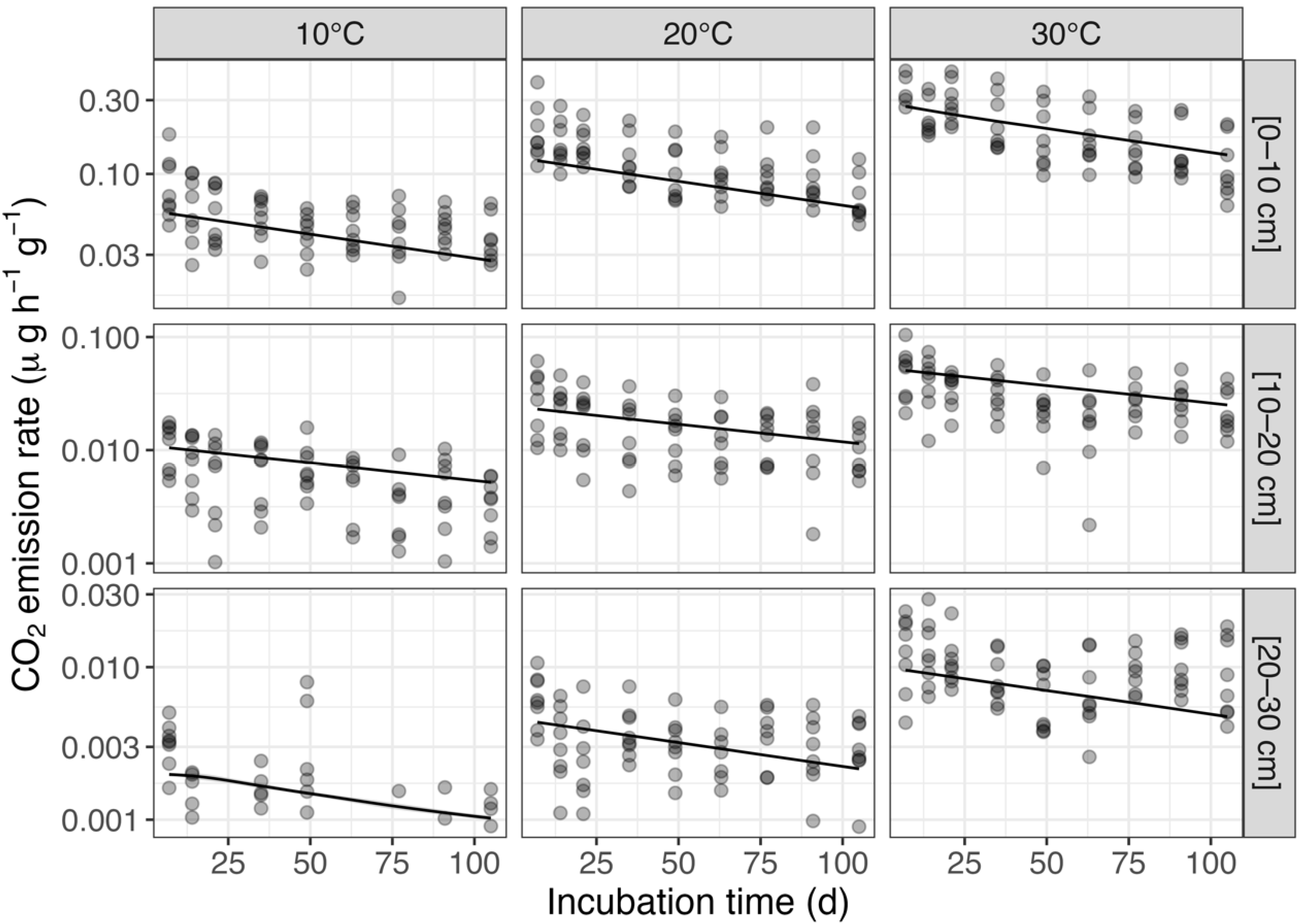 Soilsystems 07 00003 g003 Soilsystems 07 00003 g003