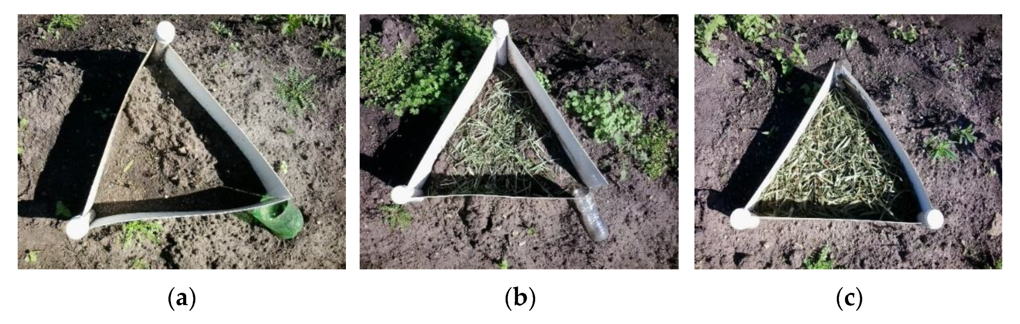 Soilsystems 07 00008 g004a Soilsystems 07 00008 g004a
