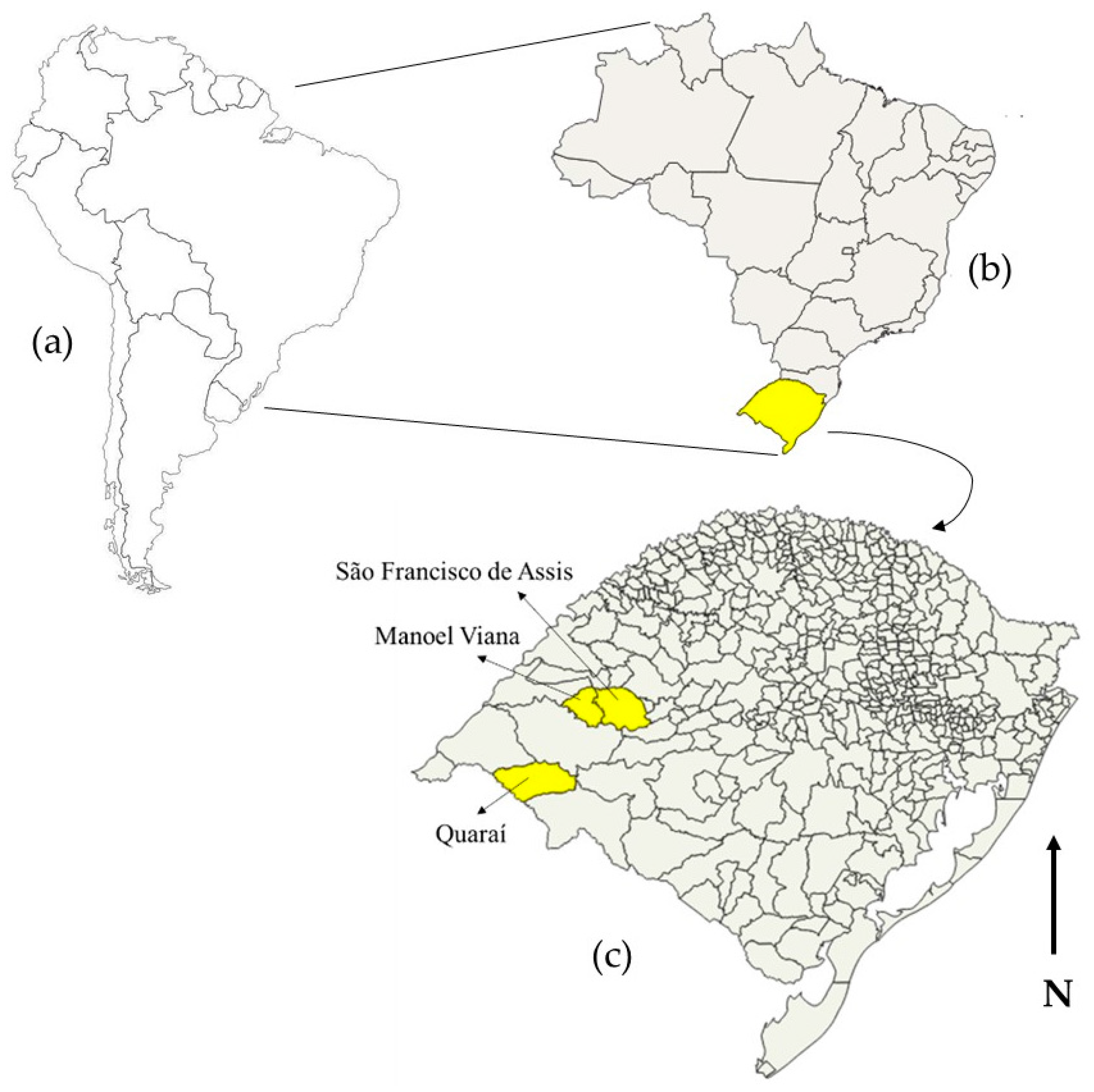 Soil Systems, Free Full-Text