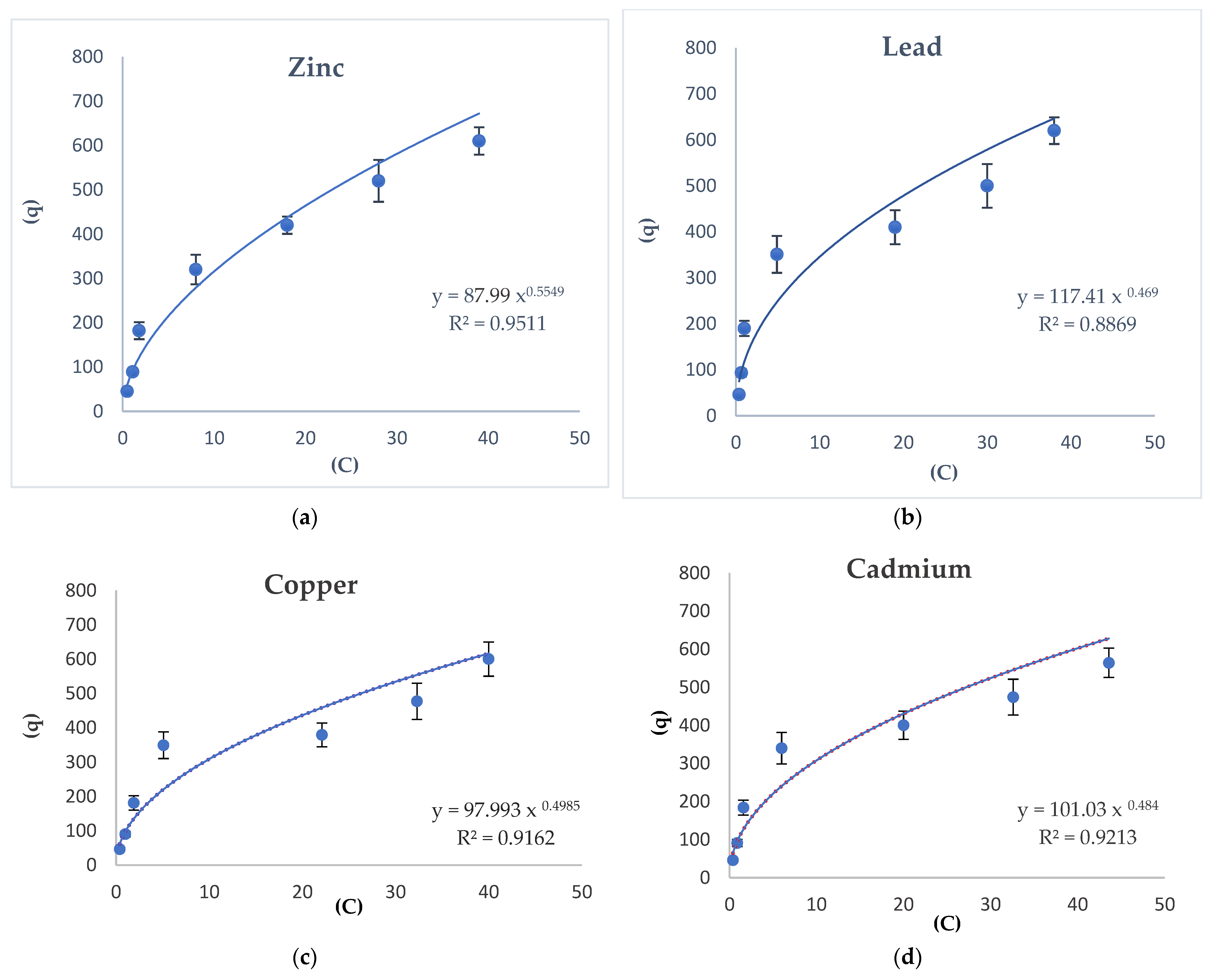 Soilsystems 07 00016 g001