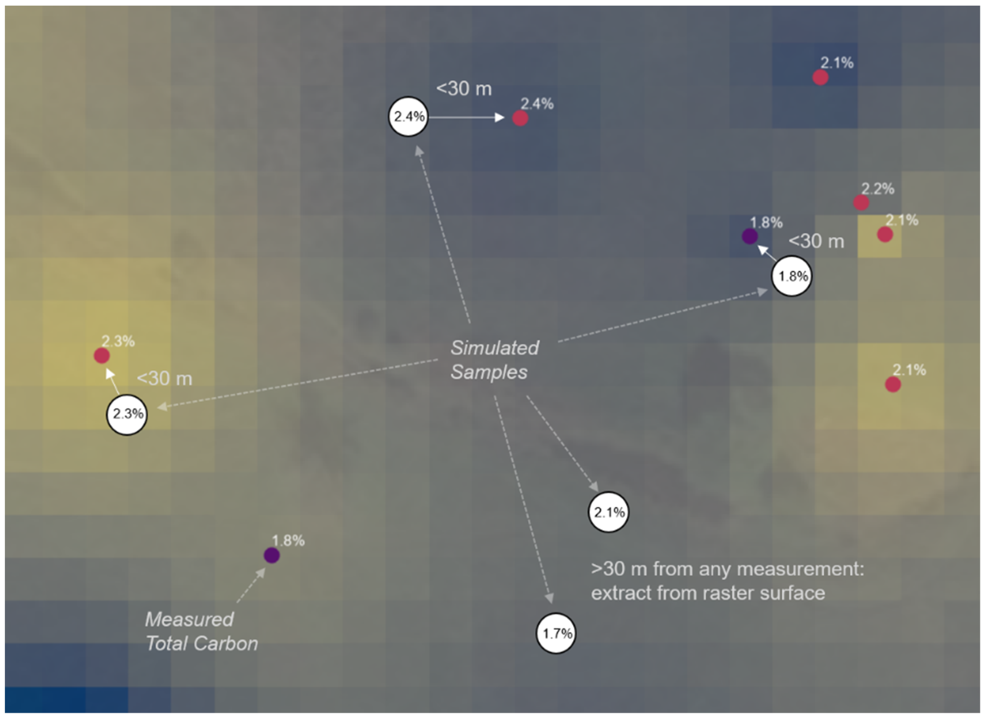 Soilsystems 07 00027 g004