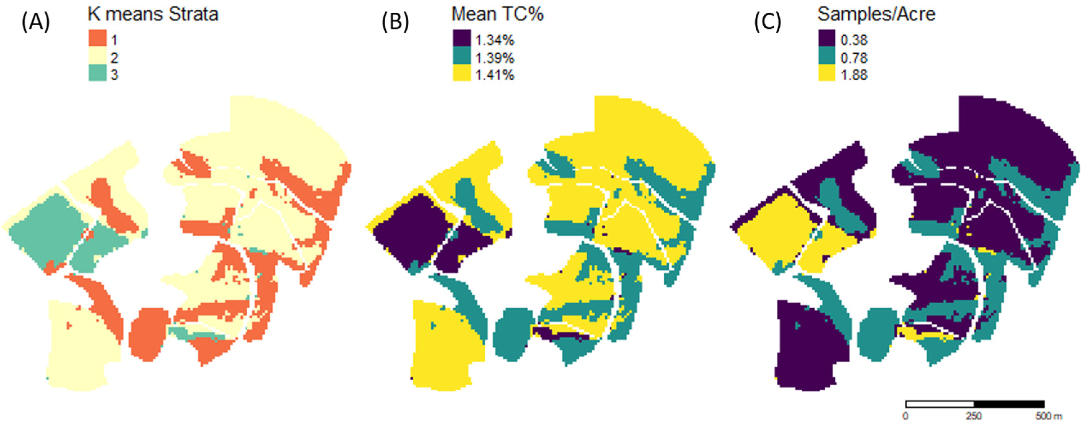 Soilsystems 07 00027 g007