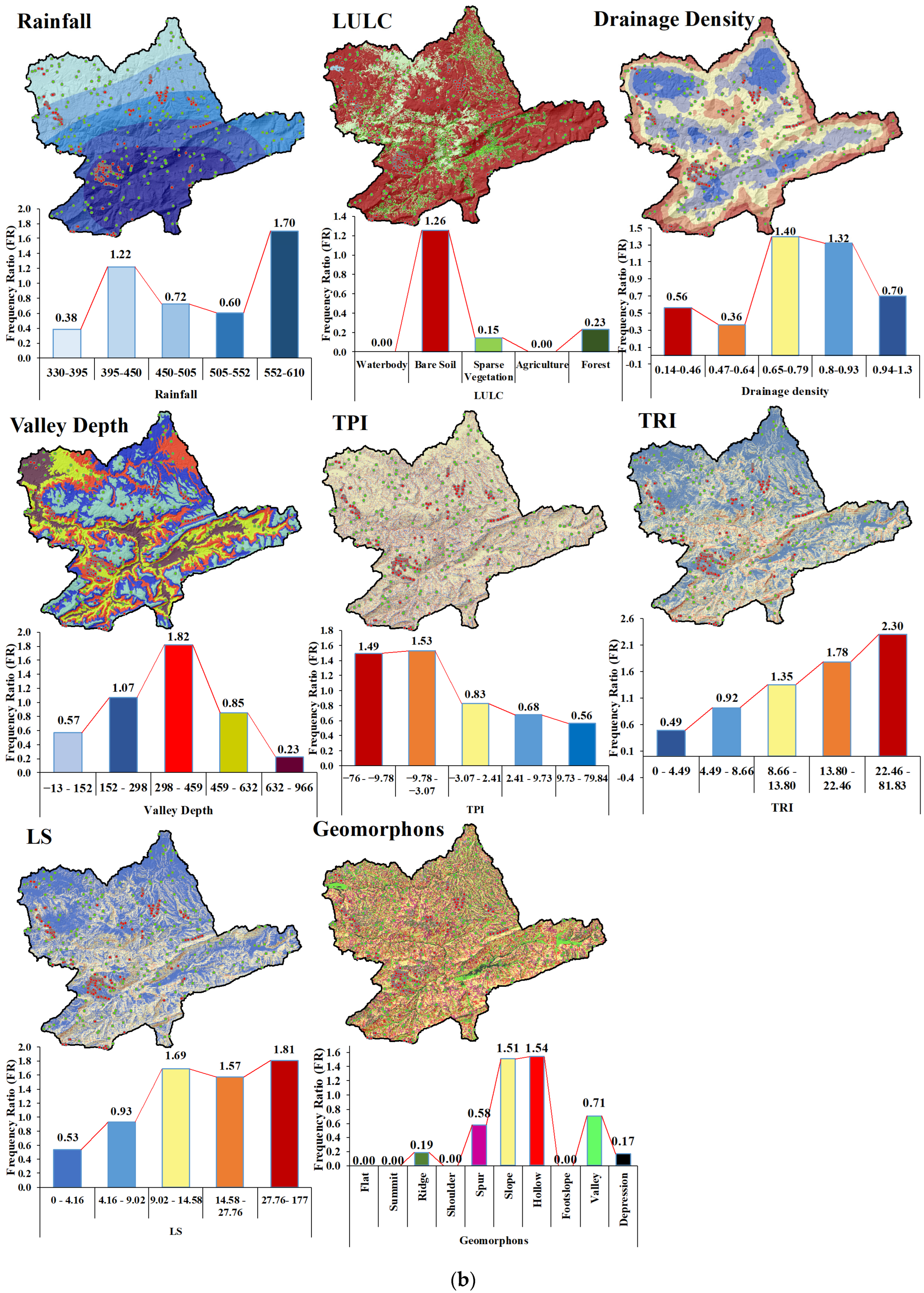 Soilsystems 07 00050 g004b