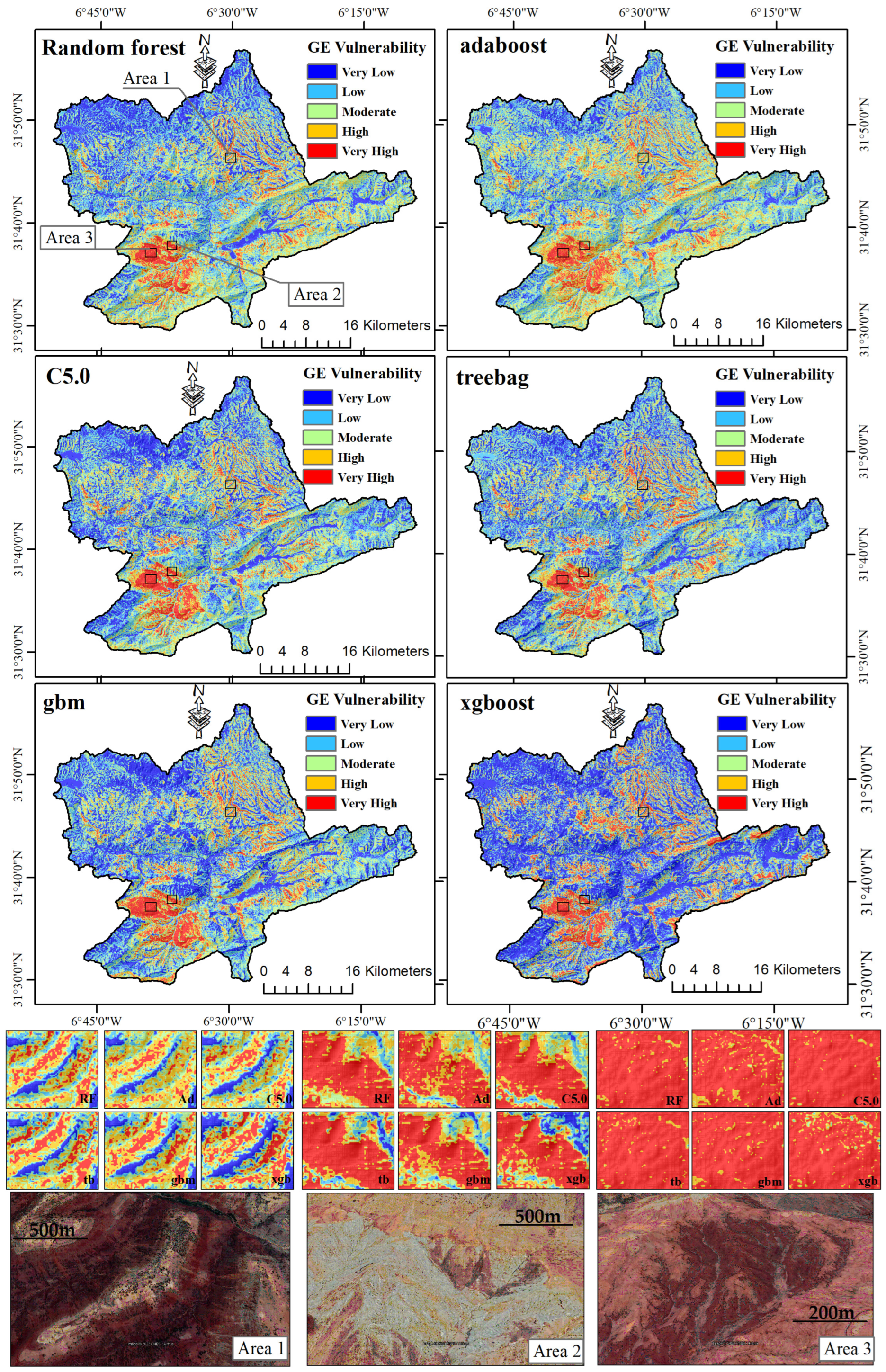 Soilsystems 07 00050 g007