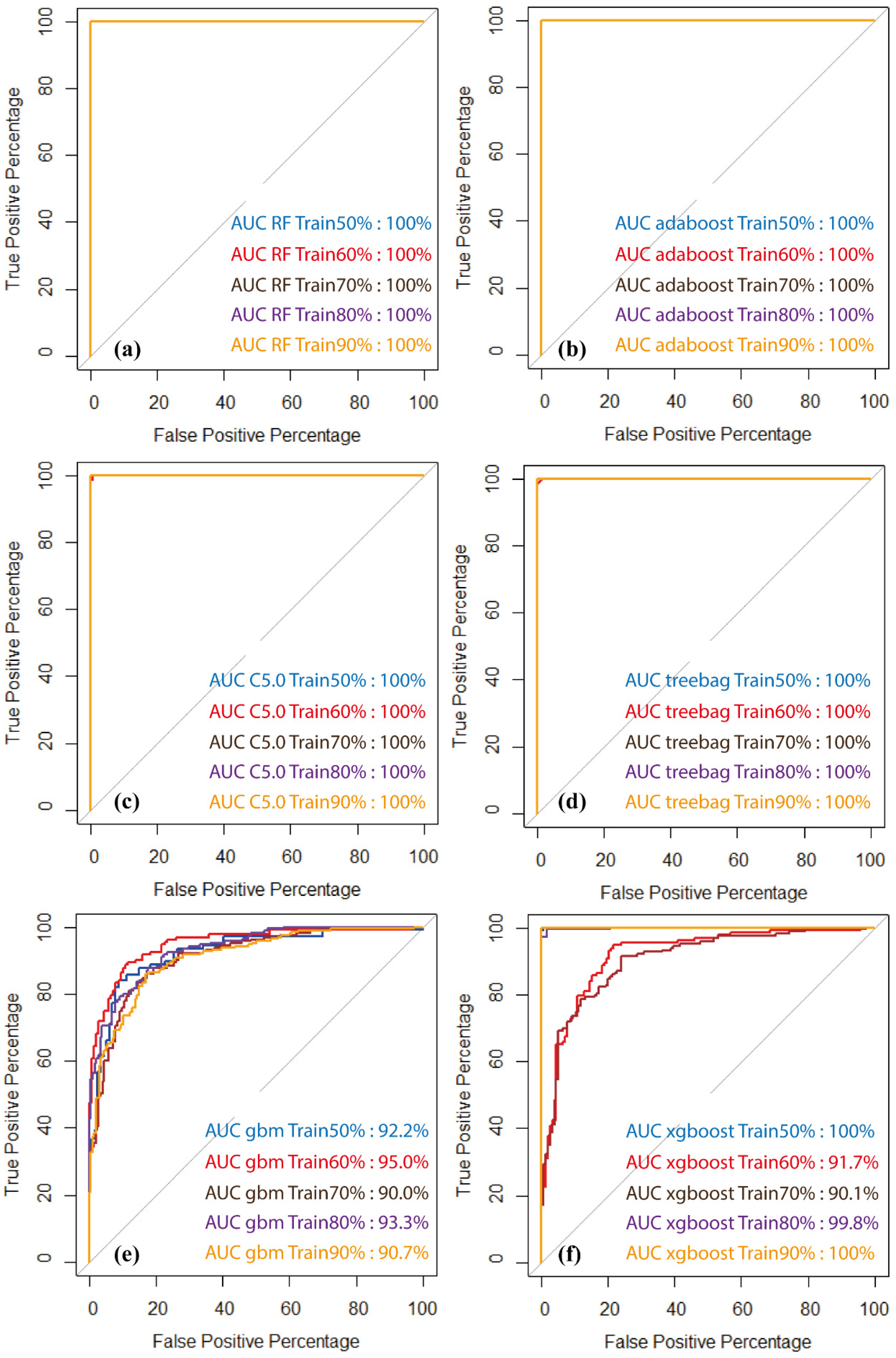 Soilsystems 07 00050 g009