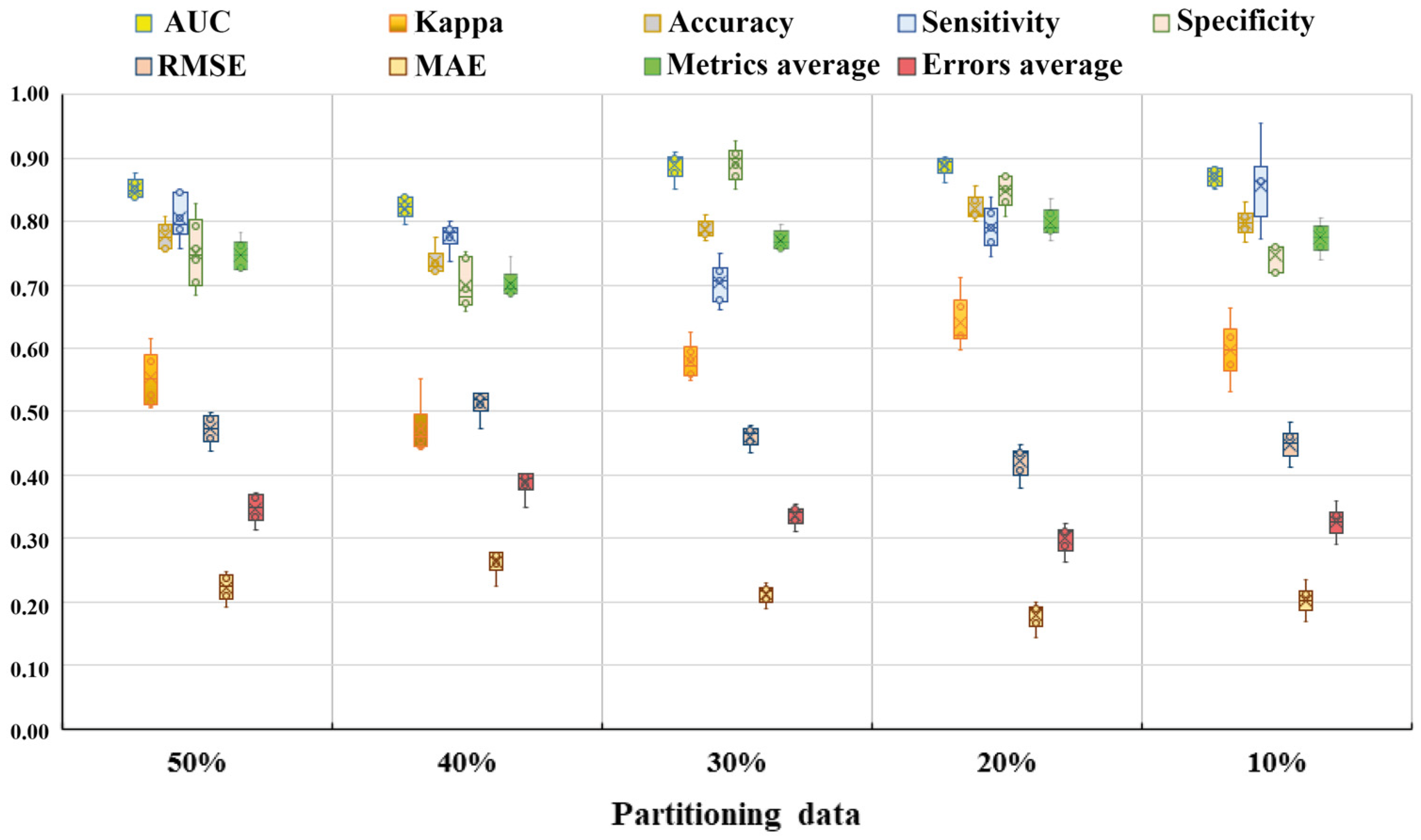 Soilsystems 07 00050 g011