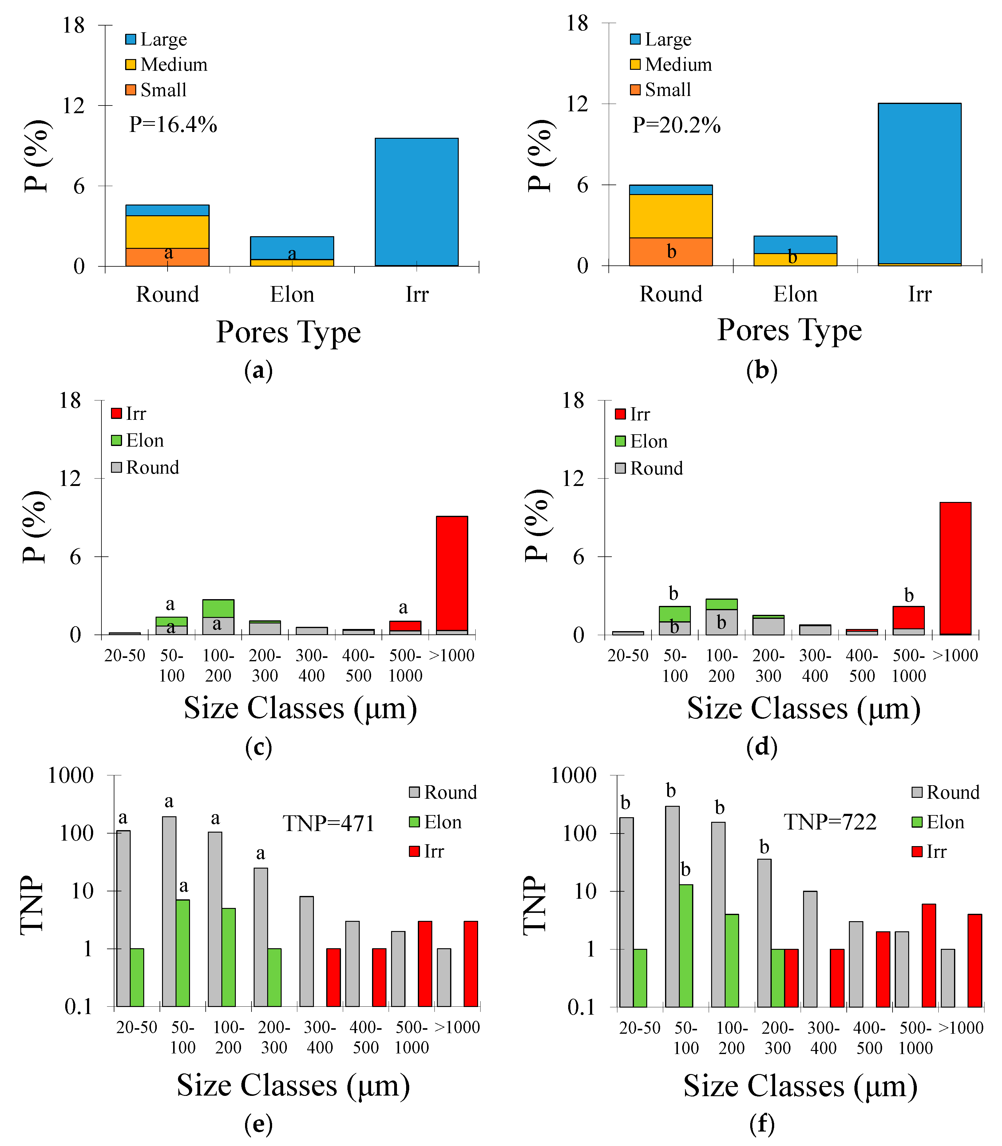 Soilsystems 07 00051 g005