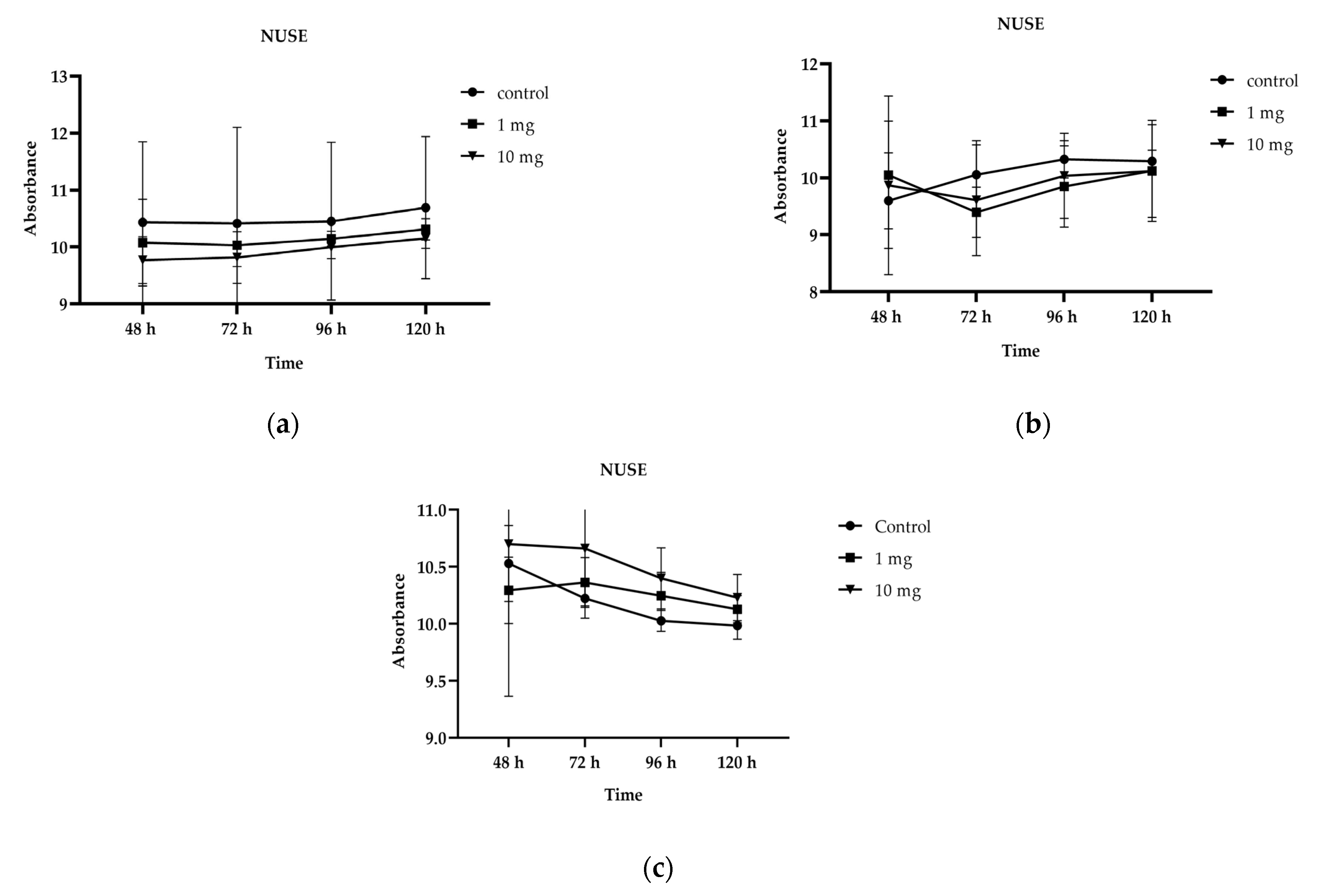 Soilsystems 07 00055 g003 Soilsystems 07 00055 g003