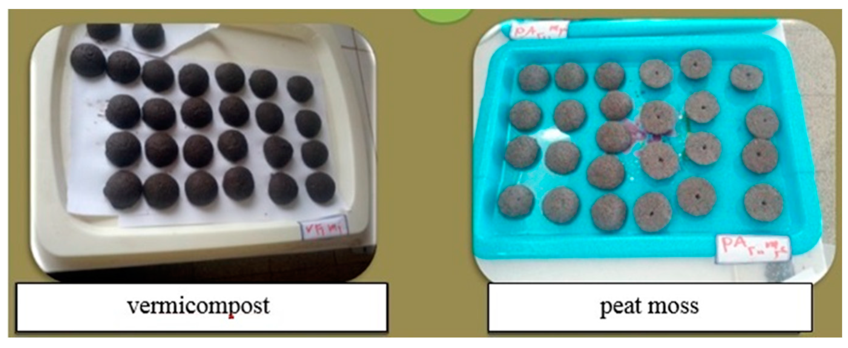 Soilsystems 07 00061 g001 Soilsystems 07 00061 g001