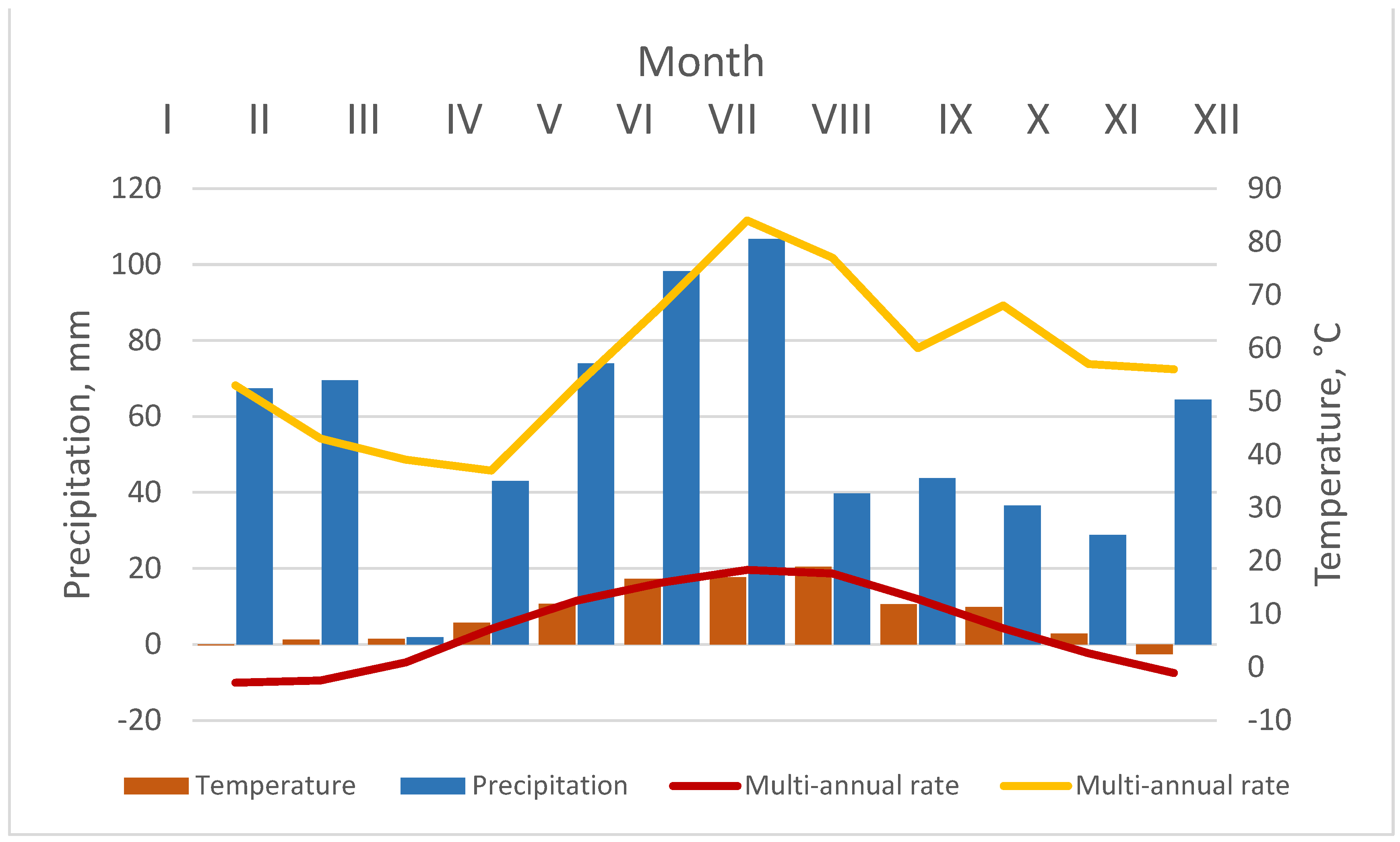 Soilsystems 07 00070 g001 Soilsystems 07 00070 g001