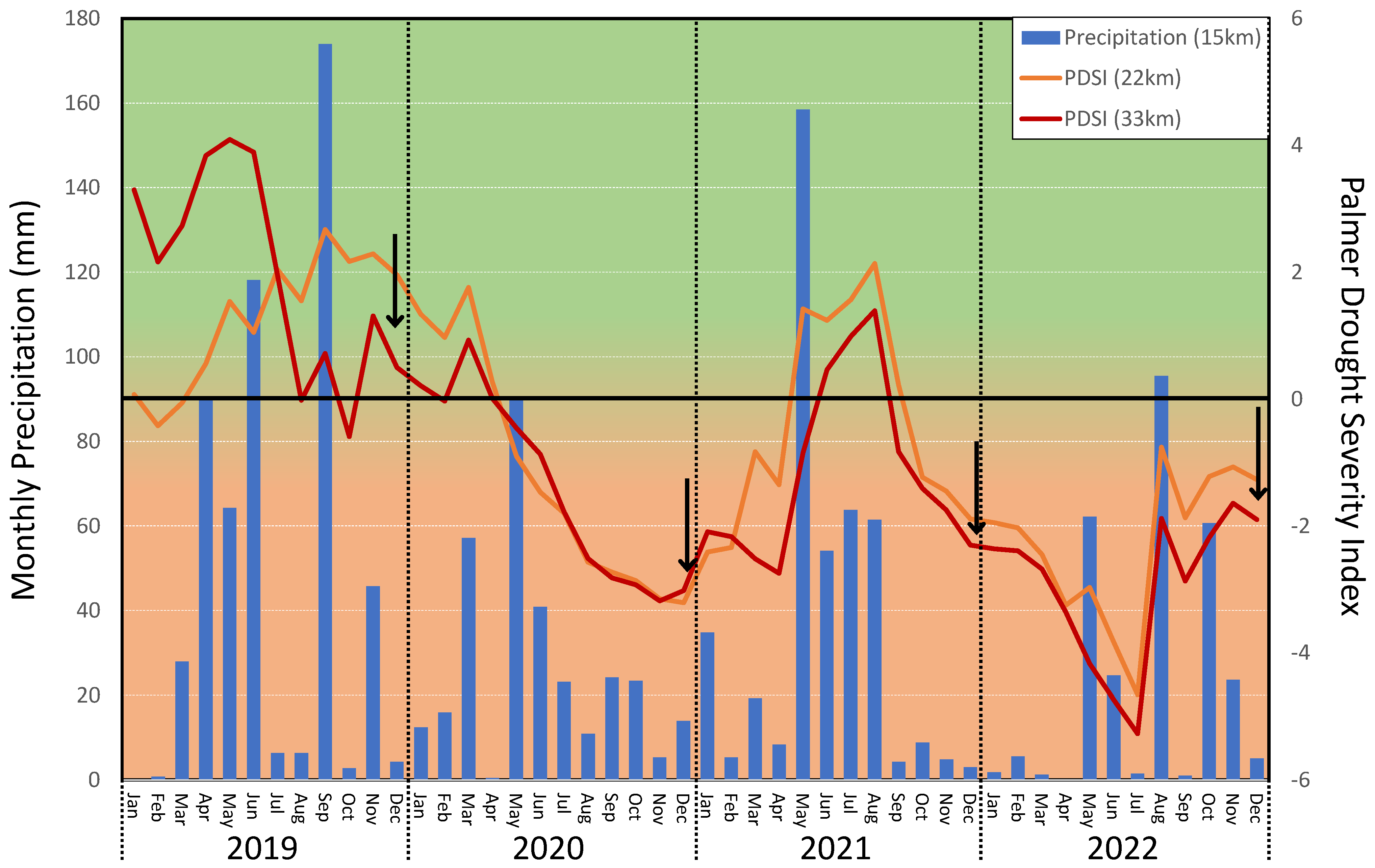 Soilsystems 07 00072 g004 Soilsystems 07 00072 g004