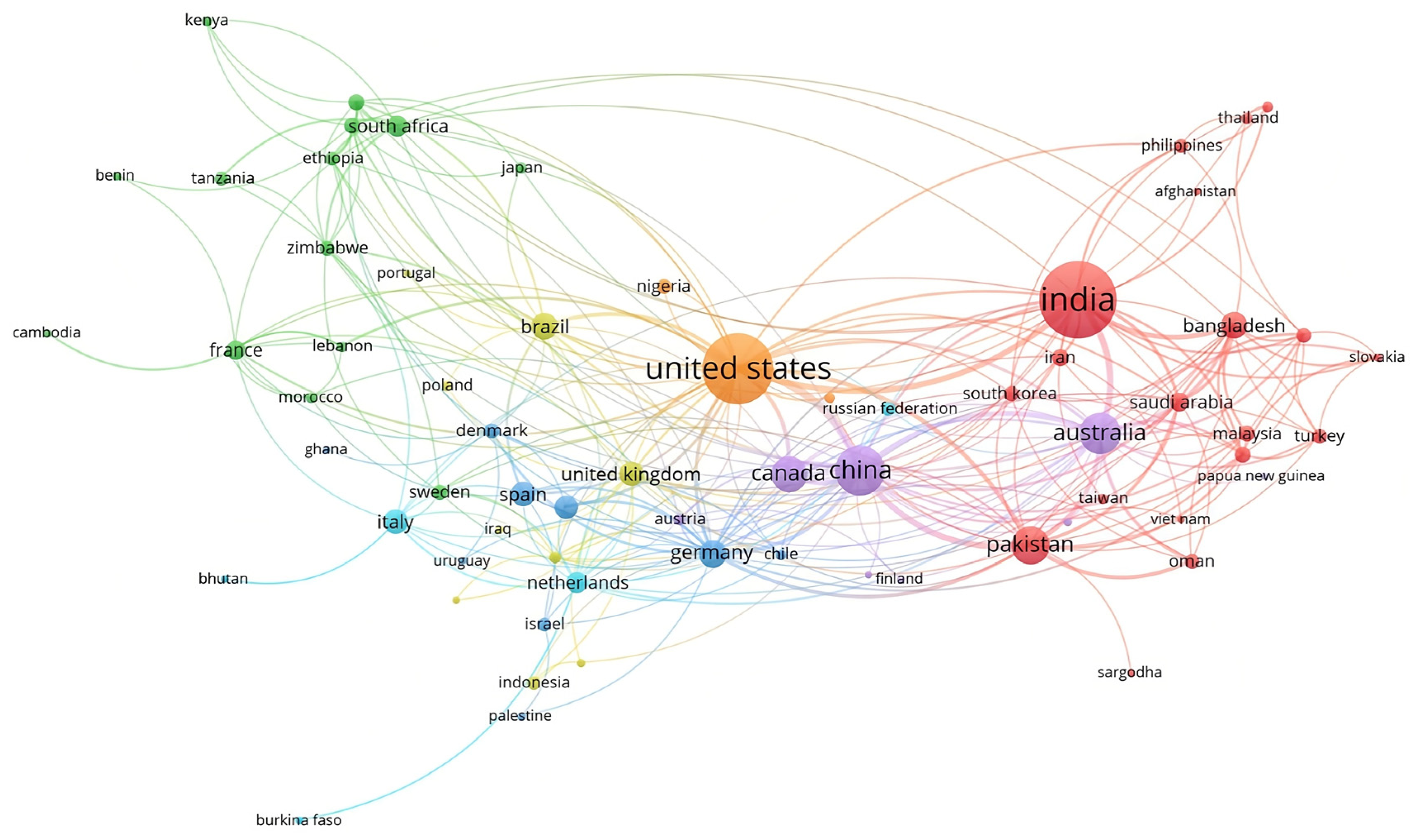Soilsystems 07 00078 g006