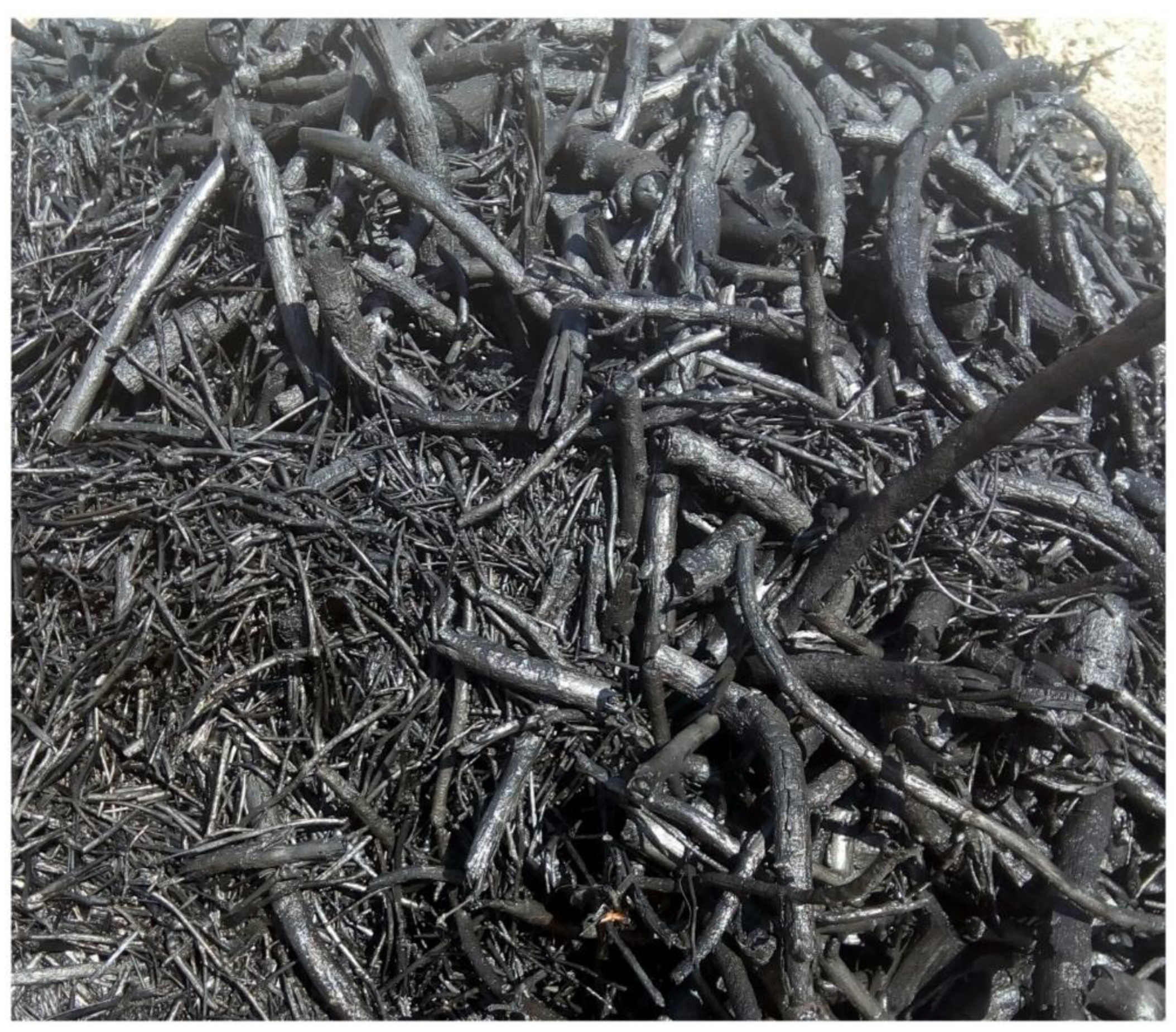 Soilsystems 07 00105 g003 Soilsystems 07 00105 g003