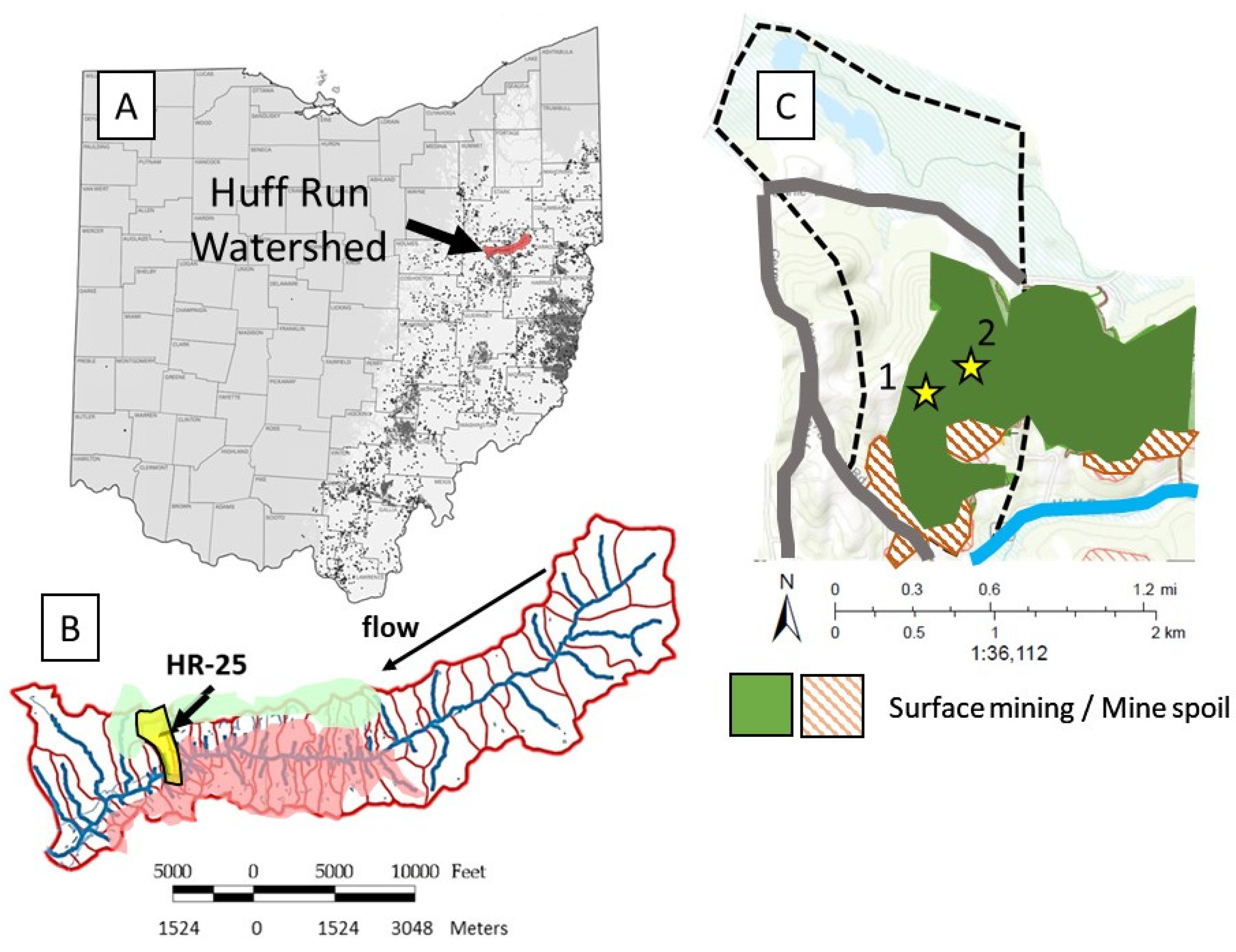 Soilsystems 08 00002 g001 Soilsystems 08 00002 g001