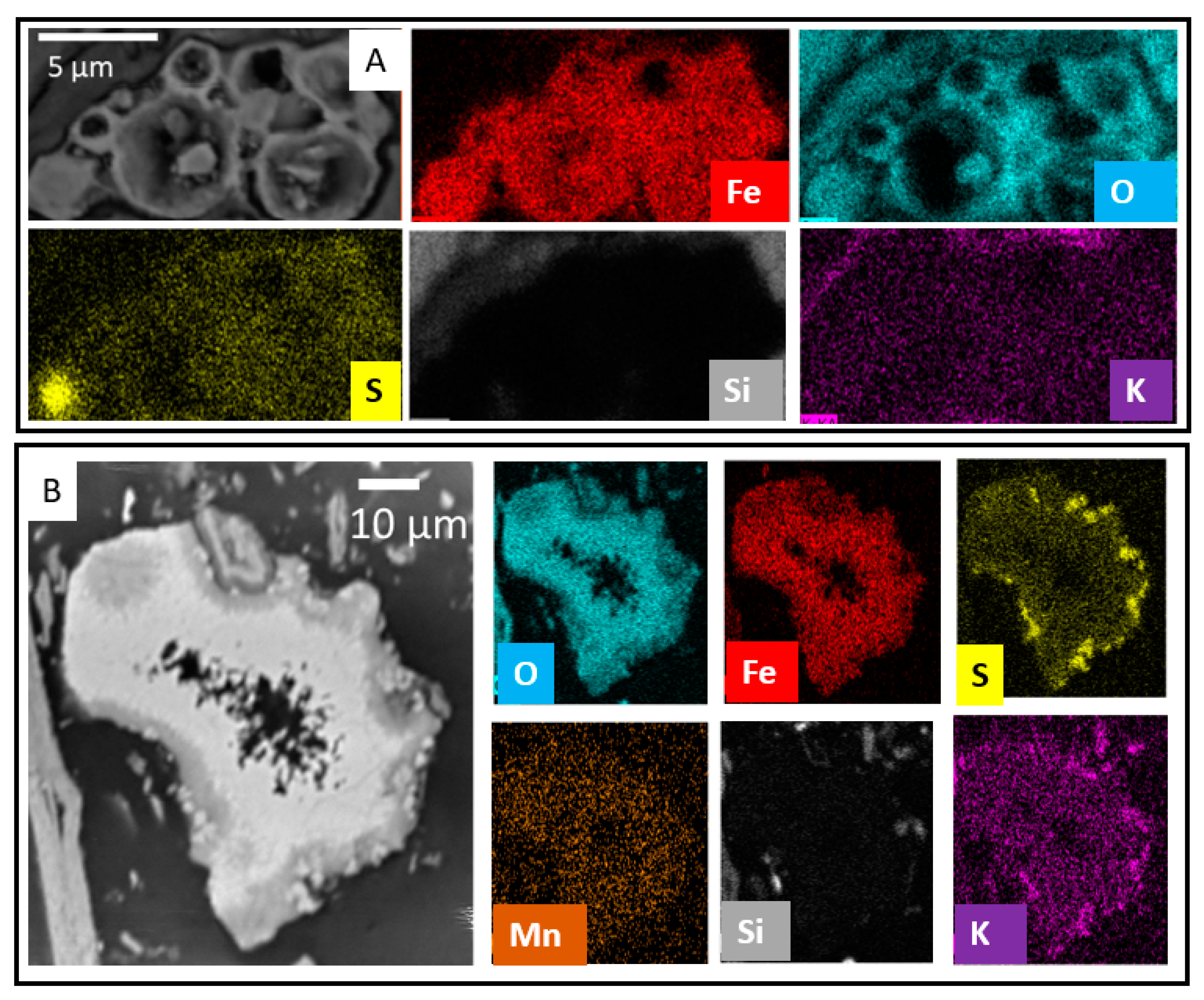 Soilsystems 08 00002 g005 Soilsystems 08 00002 g005