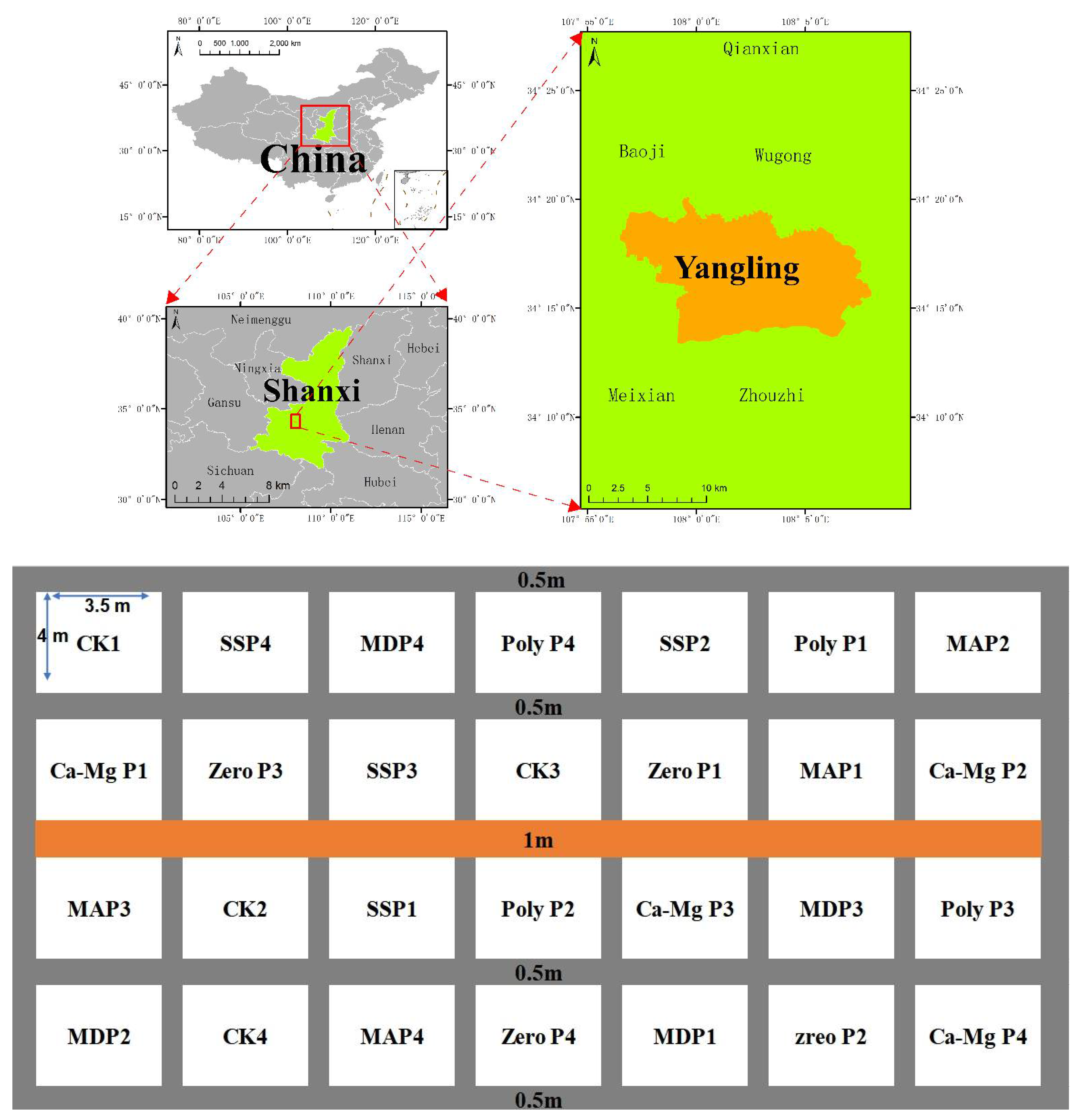 Soilsystems 08 00003 g001