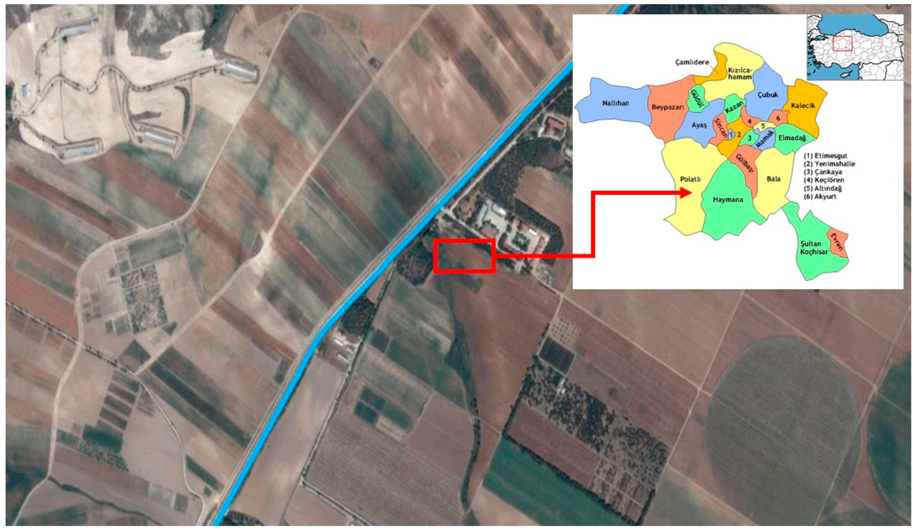 Soilsystems 08 00010 g001