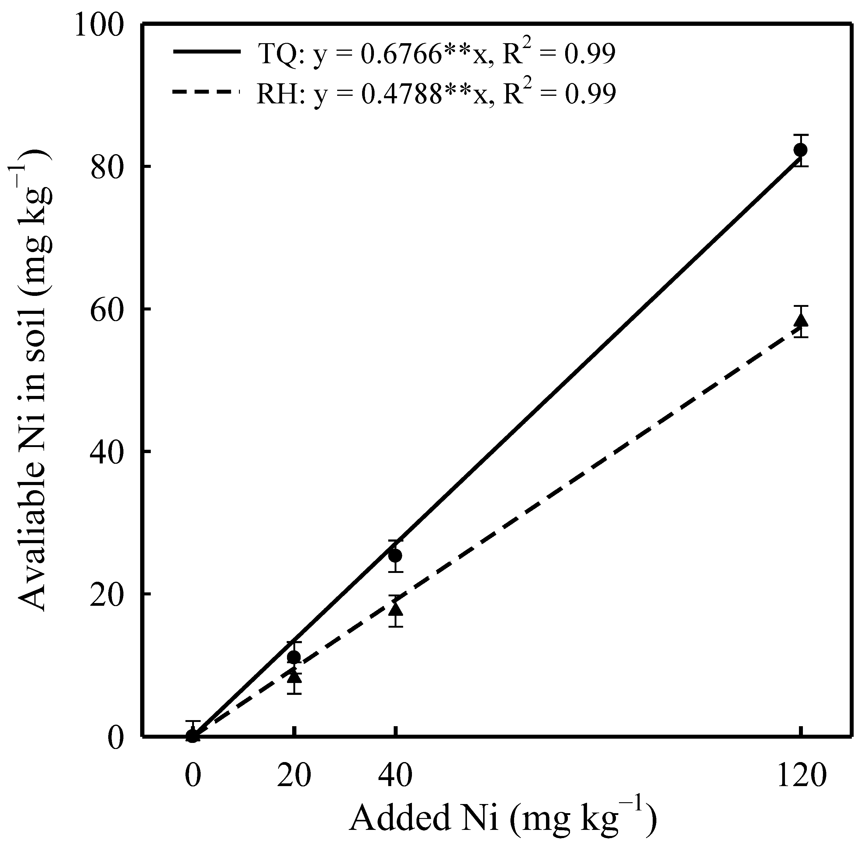 Soilsystems 08 00017 g001