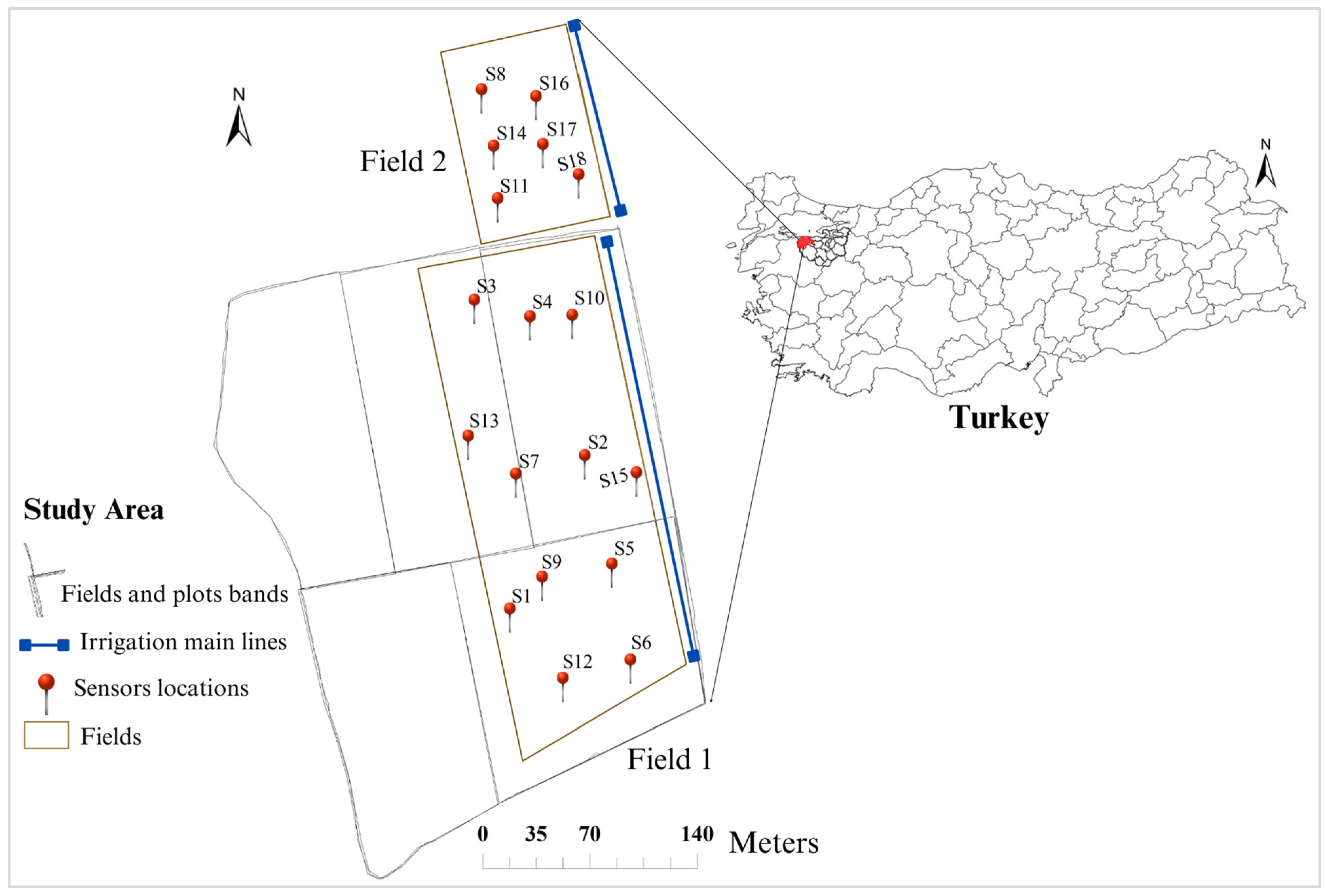 Soilsystems 08 00019 g001