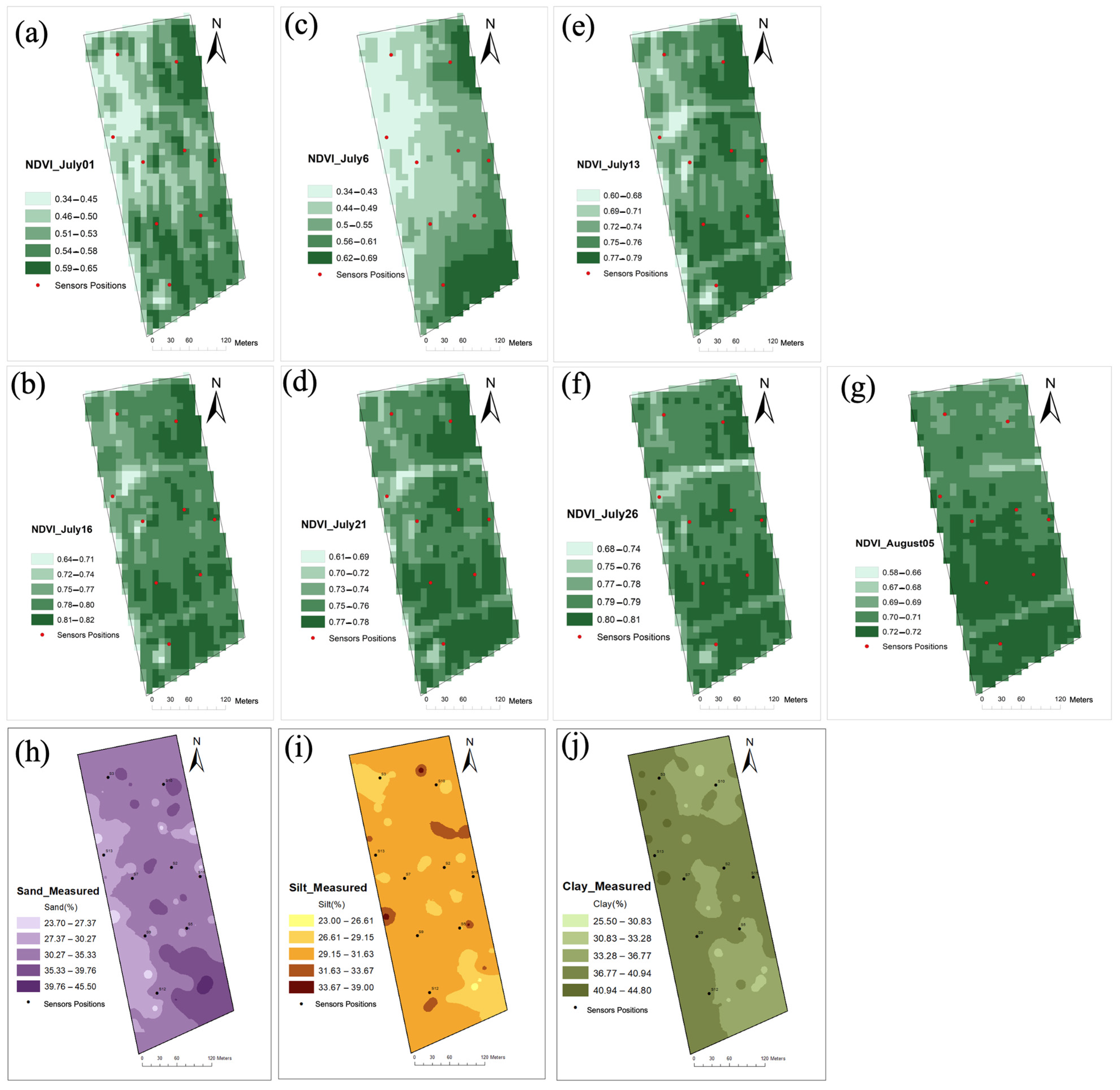 Soilsystems 08 00019 g008