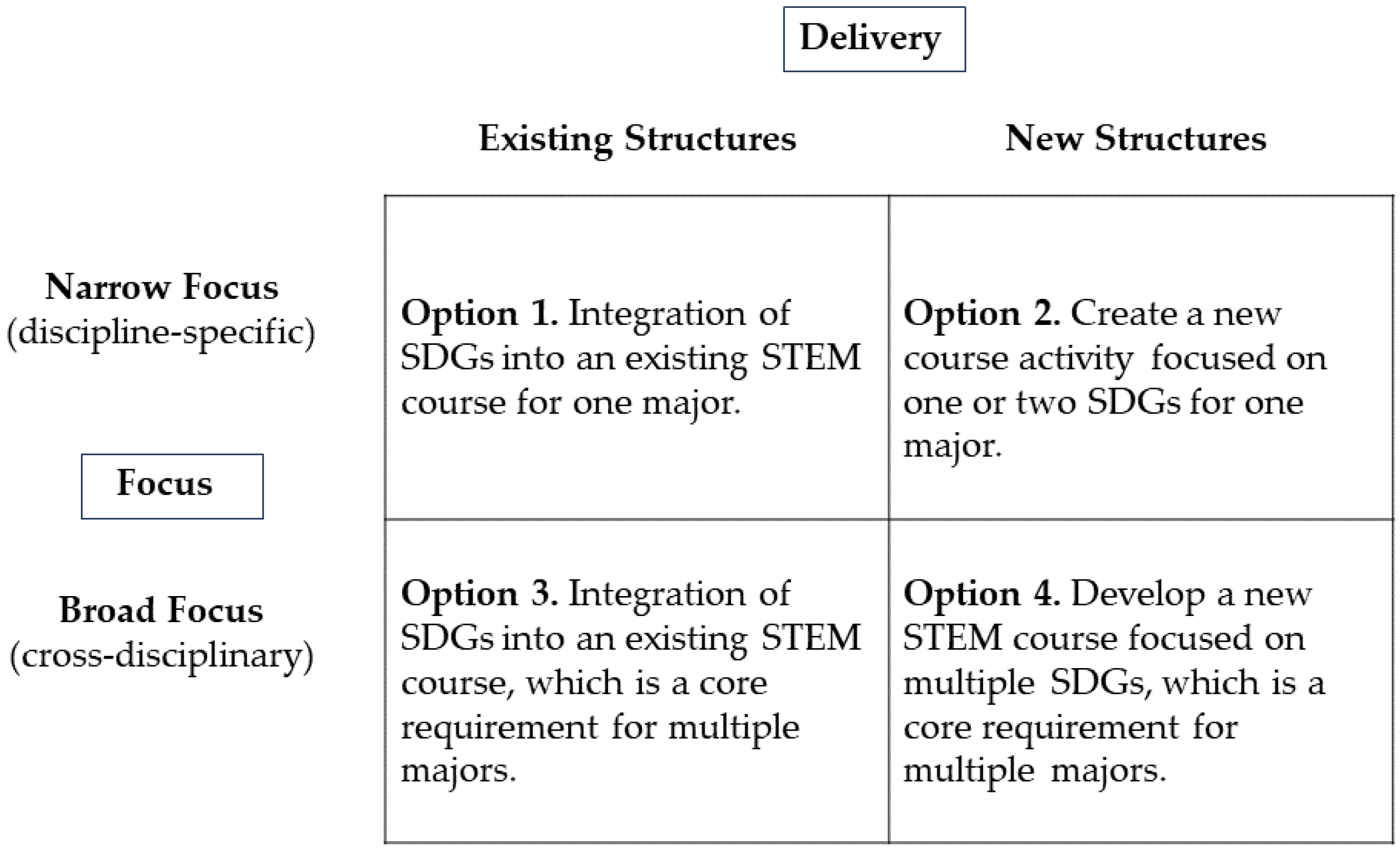 Soilsystems 08 00029 g002