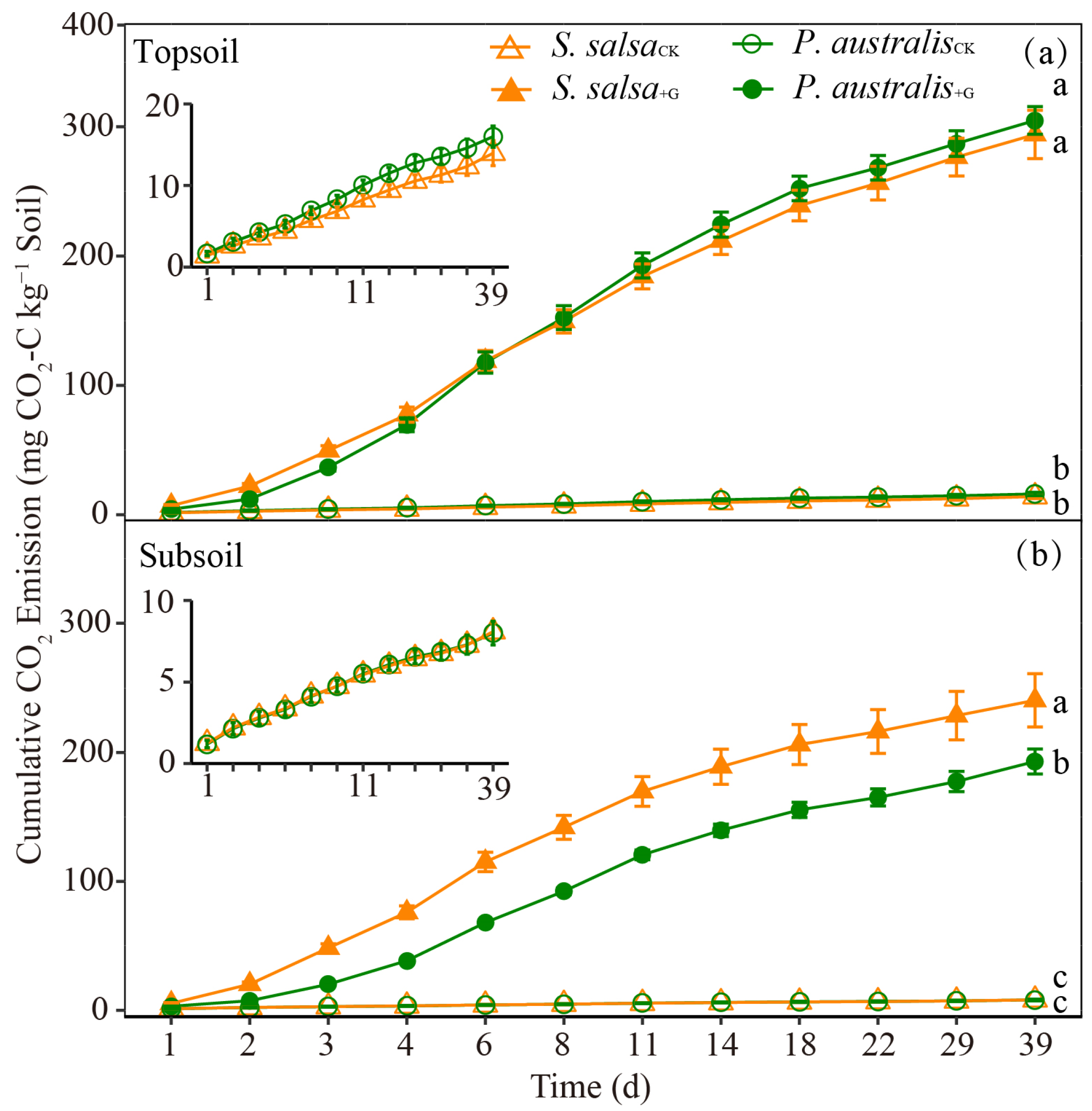 Soilsystems 08 00034 g001
