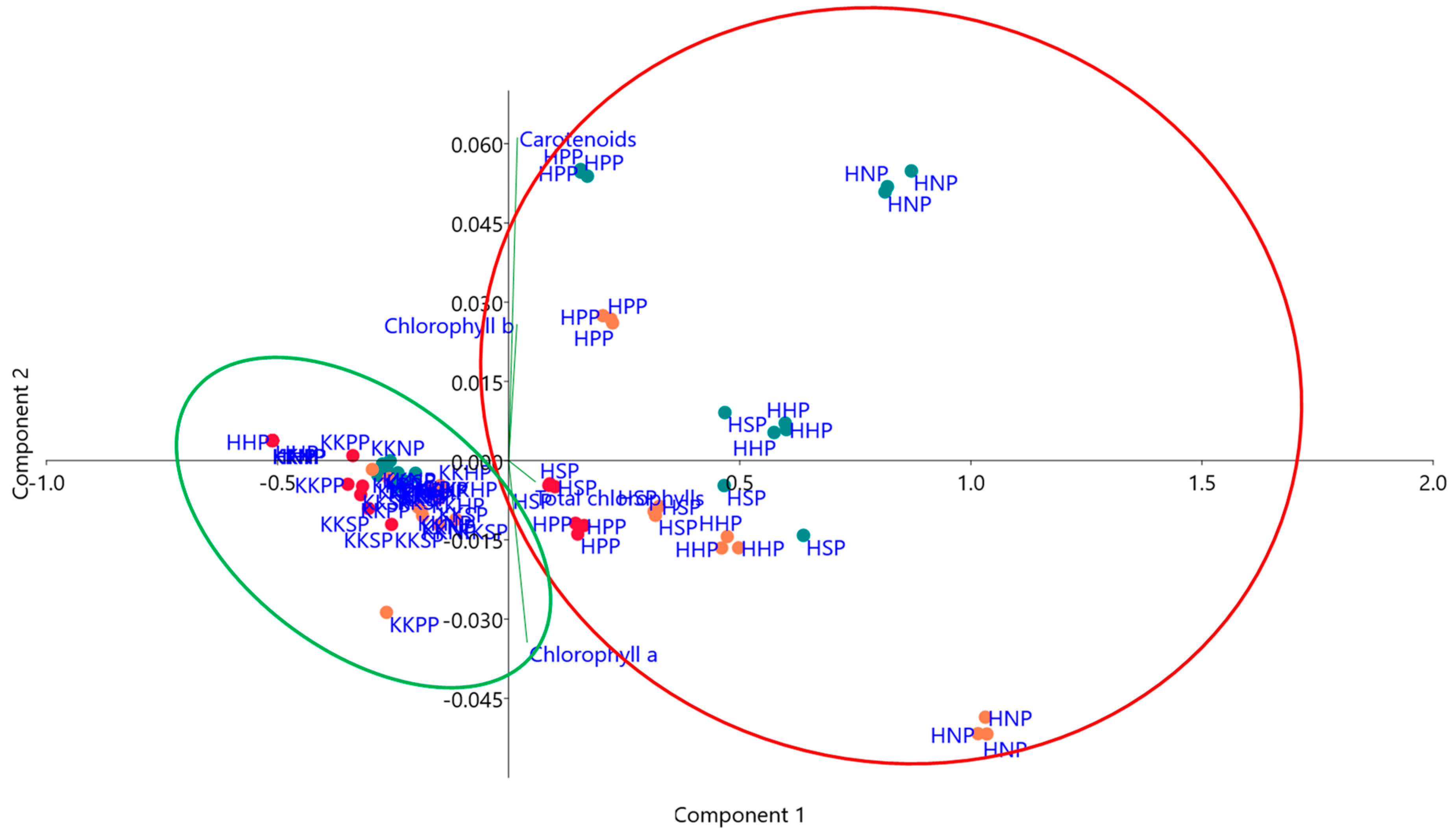 Soilsystems 08 00035 g001