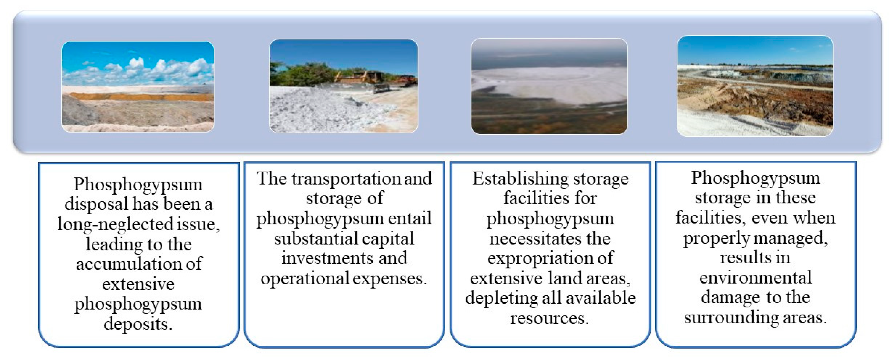 Soilsystems 08 00036 g006