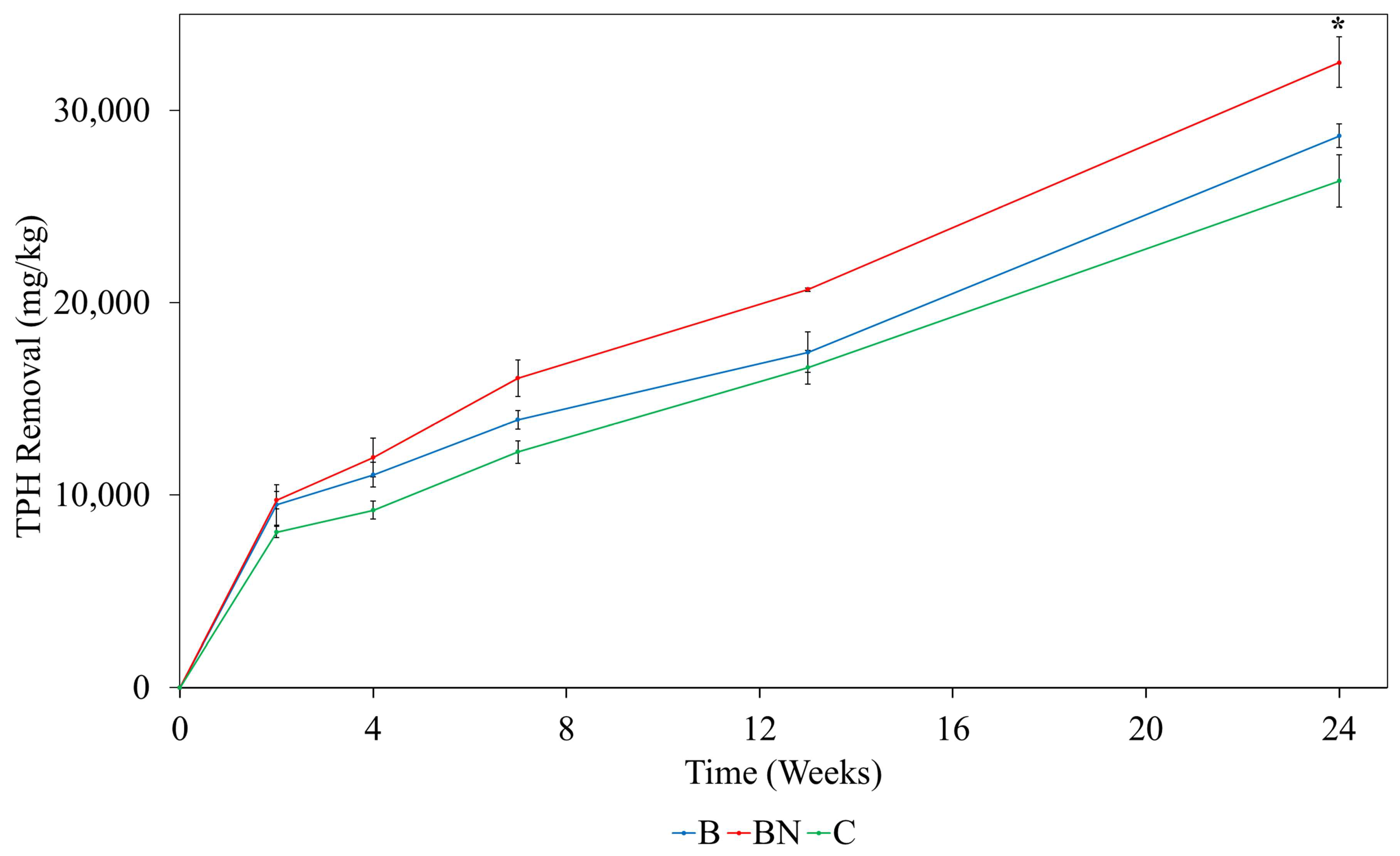 Soilsystems 08 00040 g001