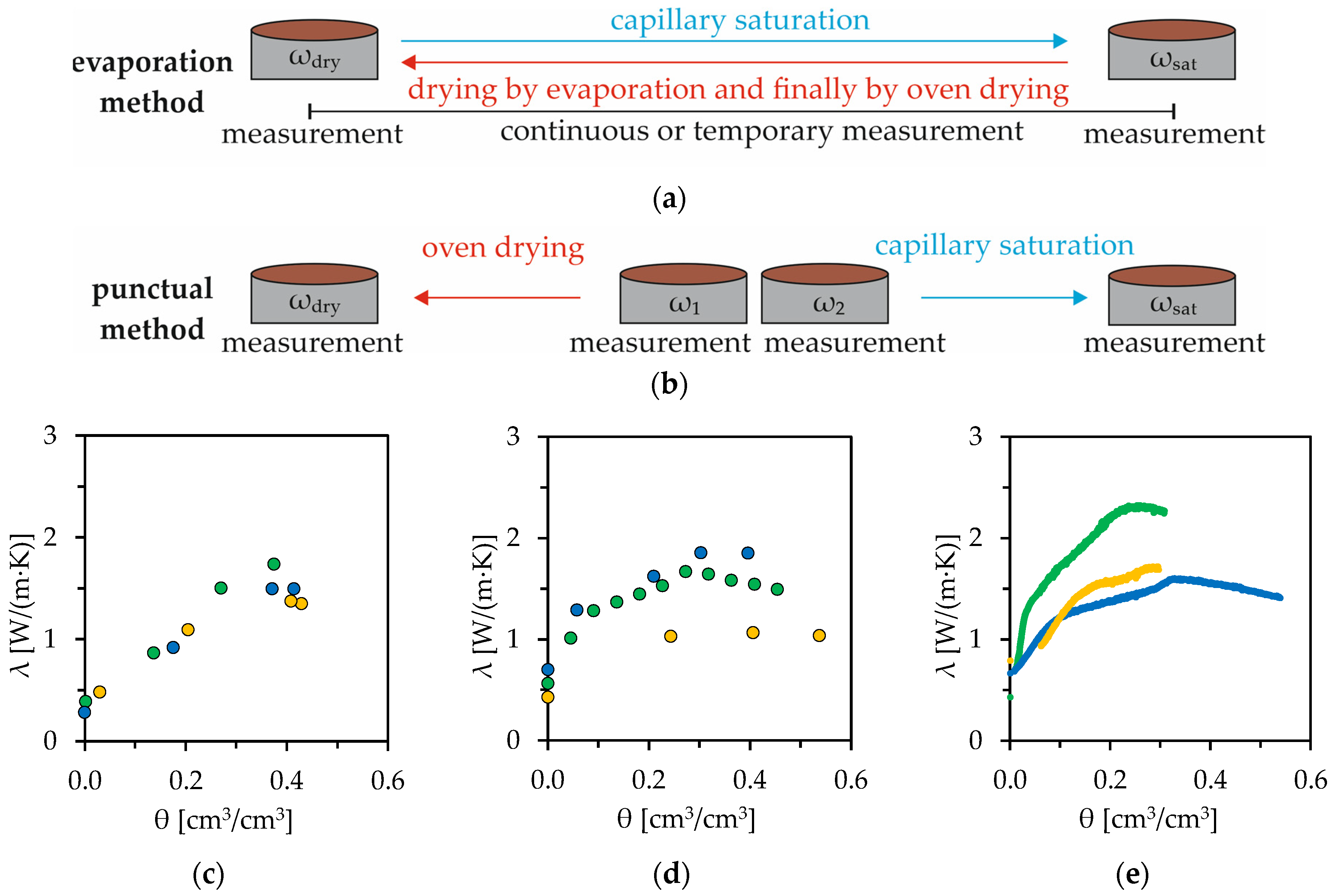 Soilsystems 08 00047 g001