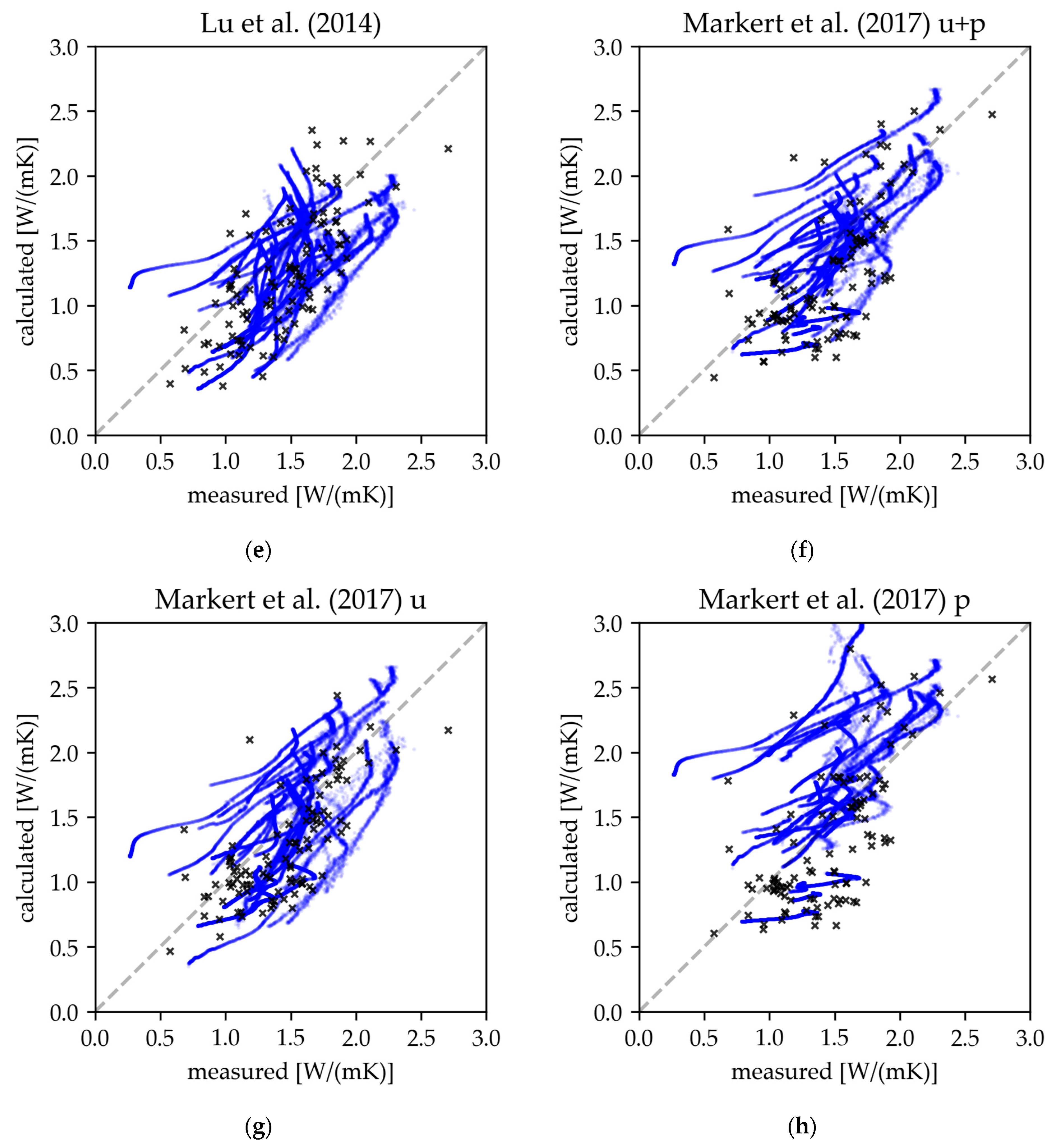 Soilsystems 08 00047 g0a1b