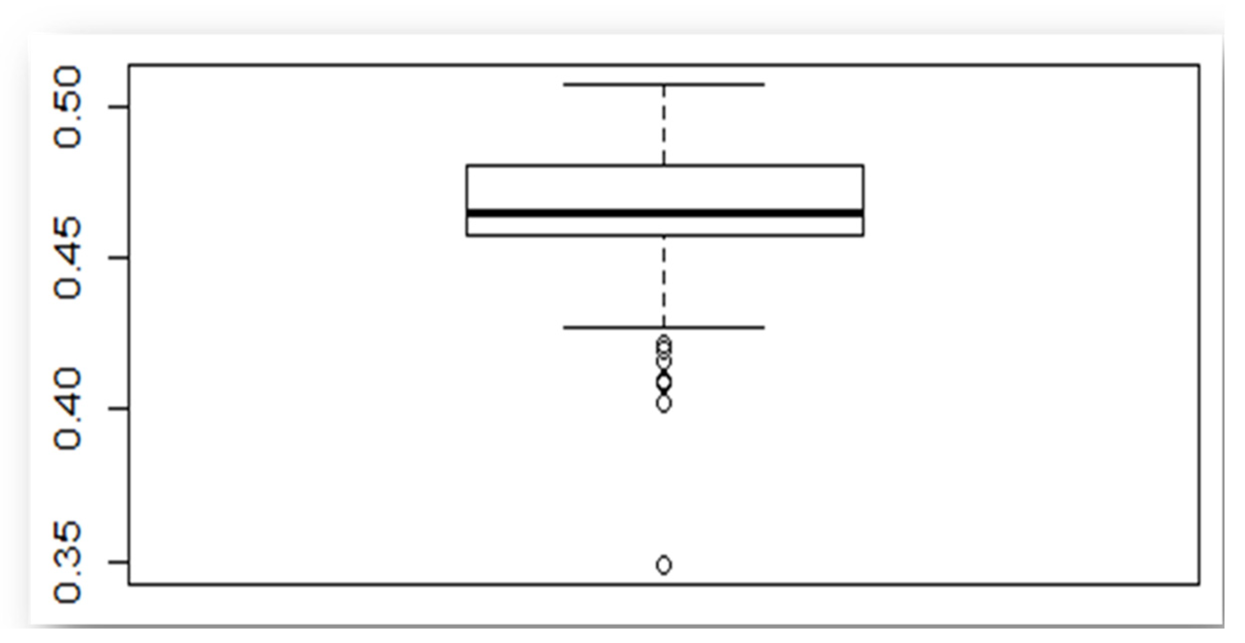 Soilsystems 08 00048 g007