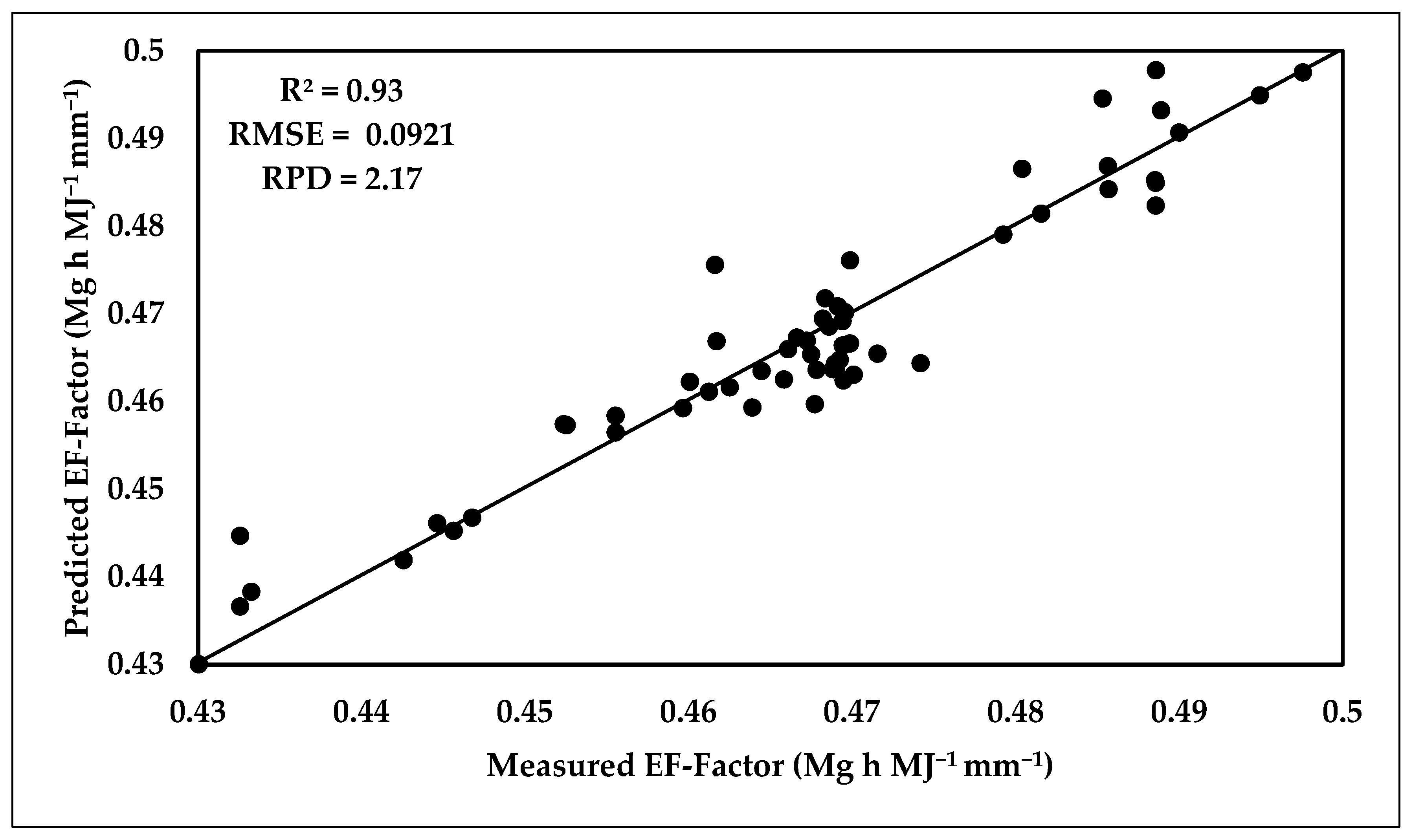 Soilsystems 08 00048 g014