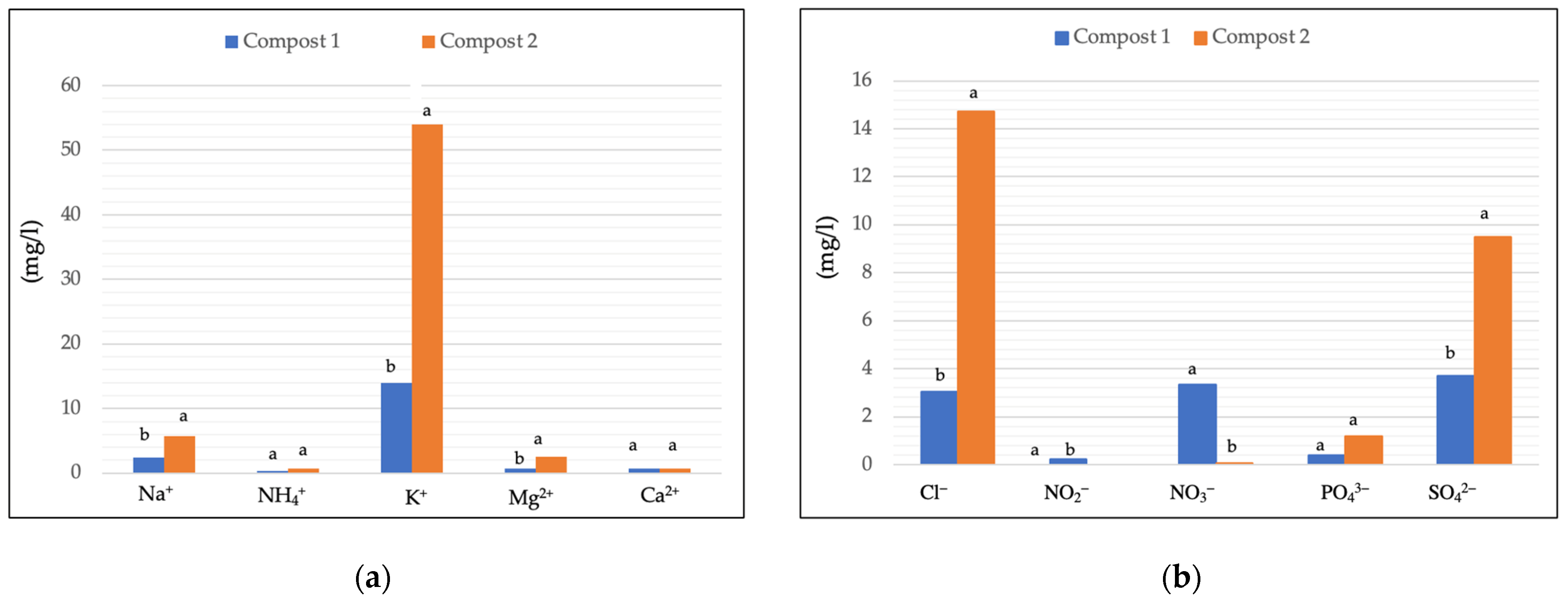 Soilsystems 08 00053 g001