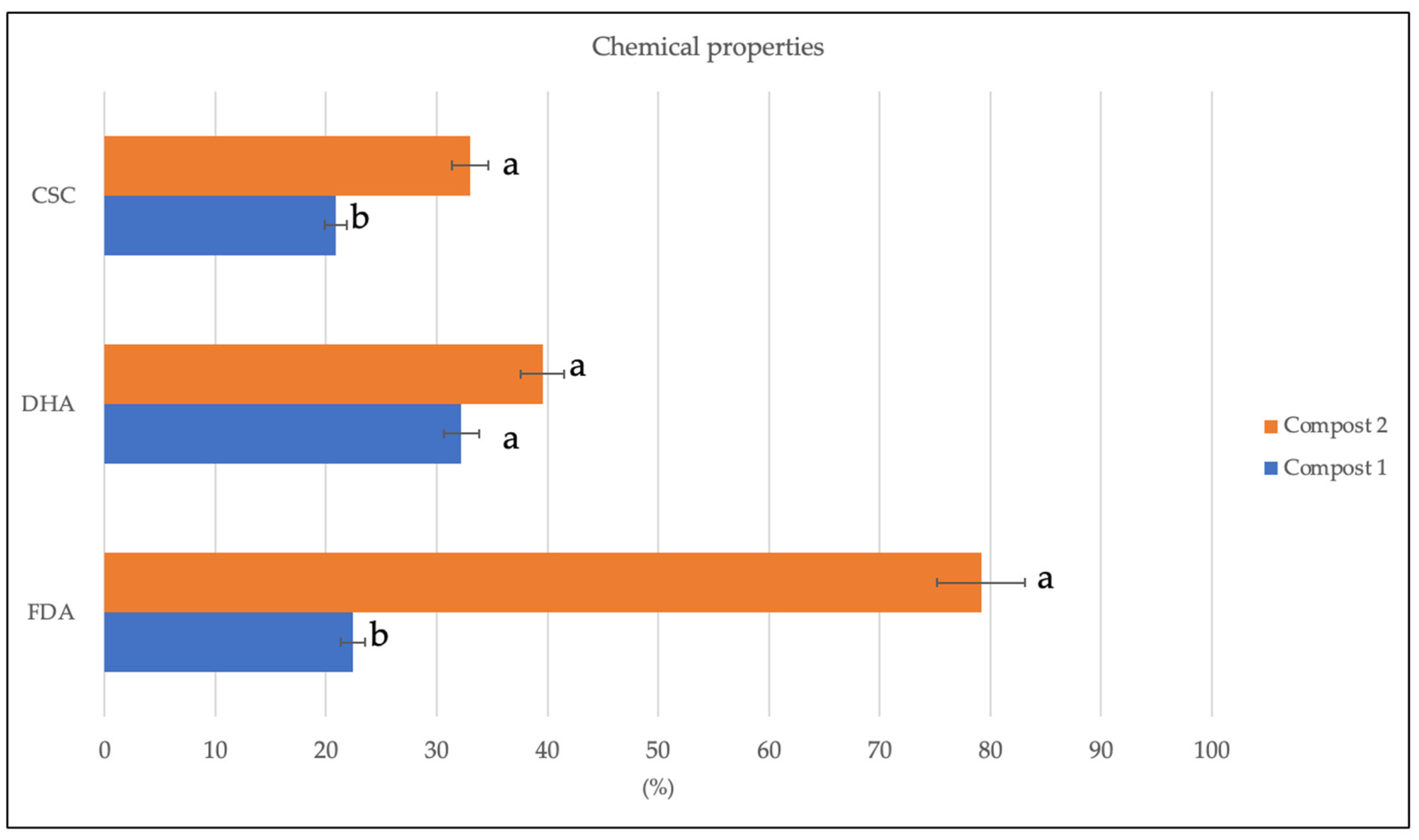 Soilsystems 08 00053 g002