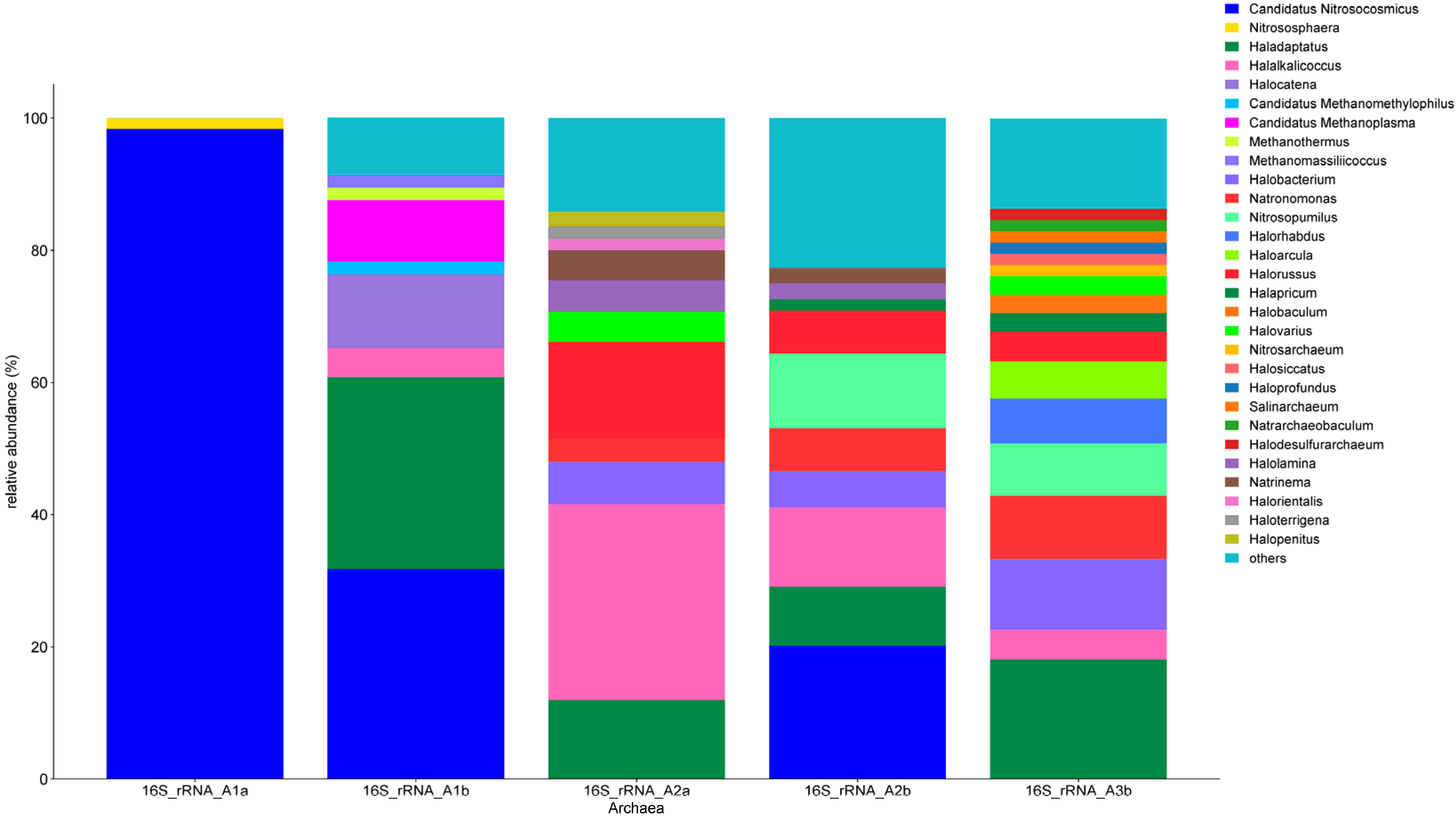 Soilsystems 08 00058 g009