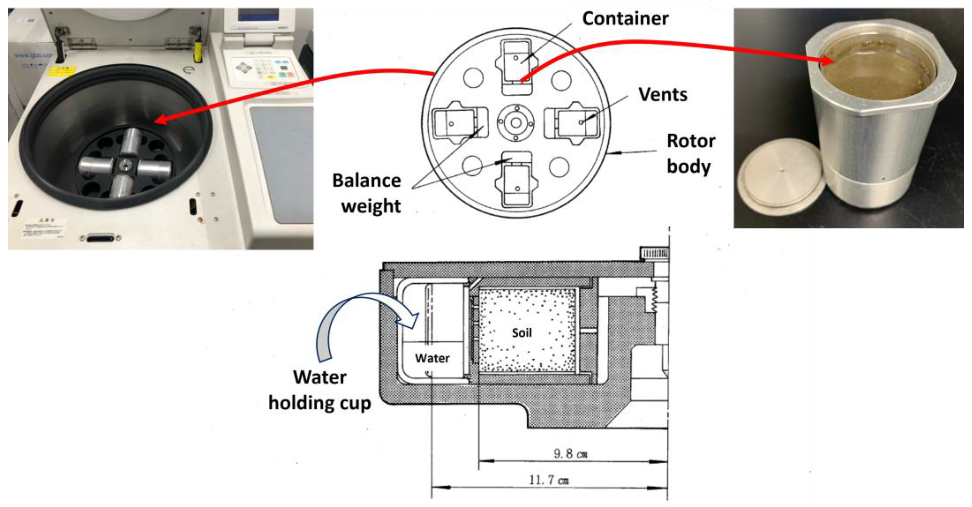 Soilsystems 08 00061 g001